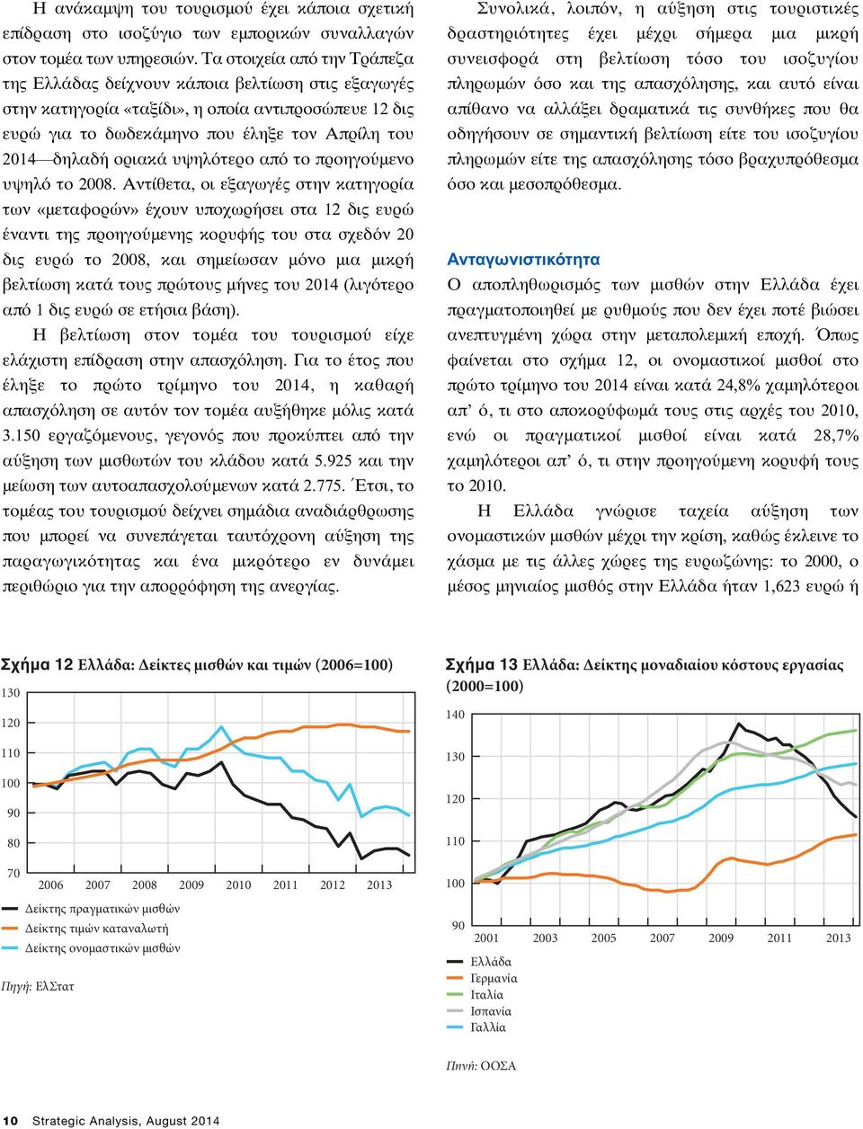 υψηλότερο από το προηγούμενο υψηλό το 2008.