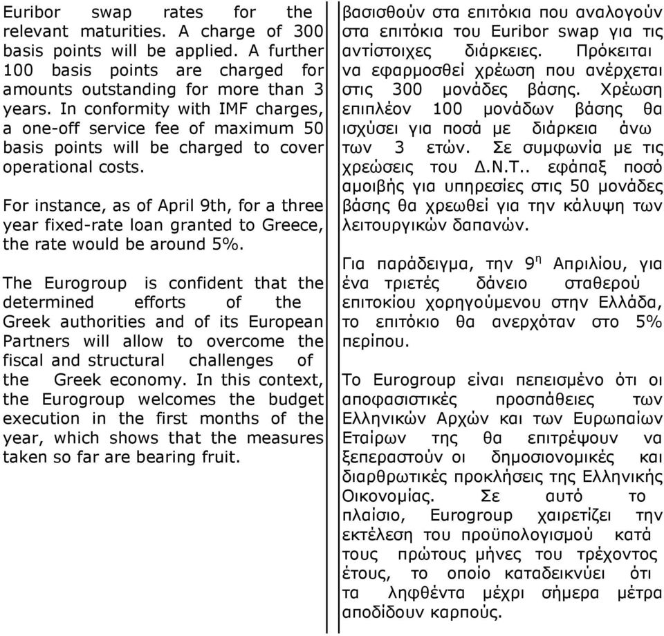 For instance, as of April 9th, for a three year fixed-rate loan granted to Greece, the rate would be around 5%.