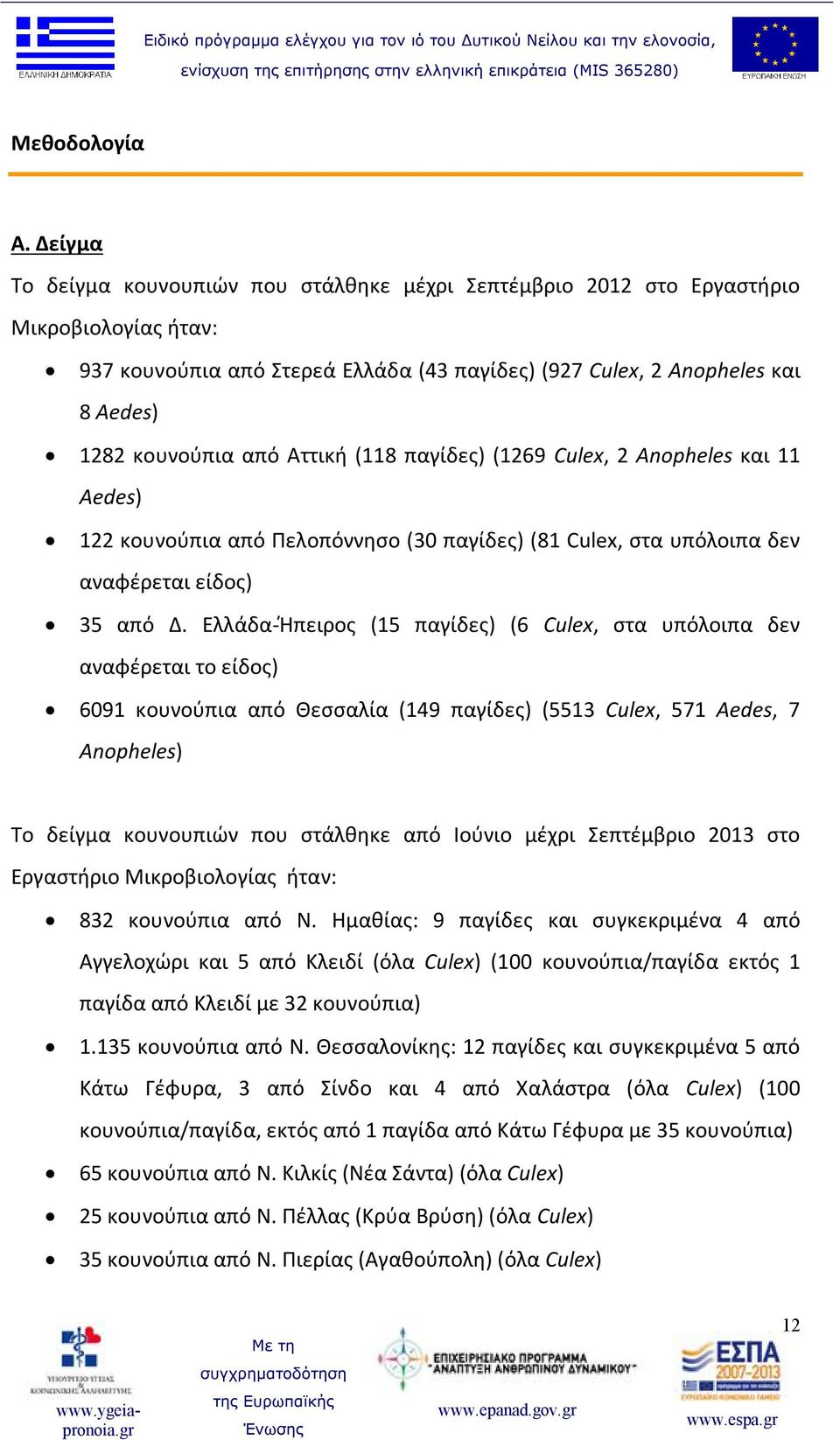 Αττική (118 παγίδες) (1269 Culex, 2 Anopheles και 11 Aedes) 122 κουνούπια από Πελοπόννησο (30 παγίδες) (81 Culex, στα υπόλοιπα δεν αναφέρεται είδος) 35 από Δ.