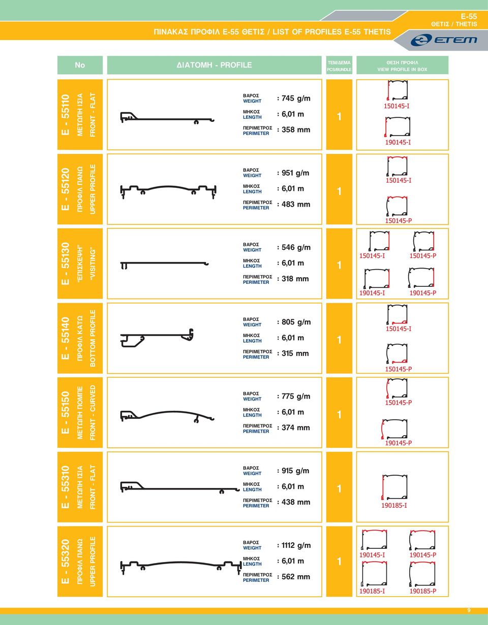ÅÐÉÓÊÅØÇ VISITING : 546 g/m : 318 mm 1 E - 55140 ÐÑÏÖÉË ÊÁÔÙ BOTTOM PROFILE : 805 g/m : 315 mm 1 E - 55150 ÌÅÔÙÐÇ ÐÏÌÐÅ FRONT -