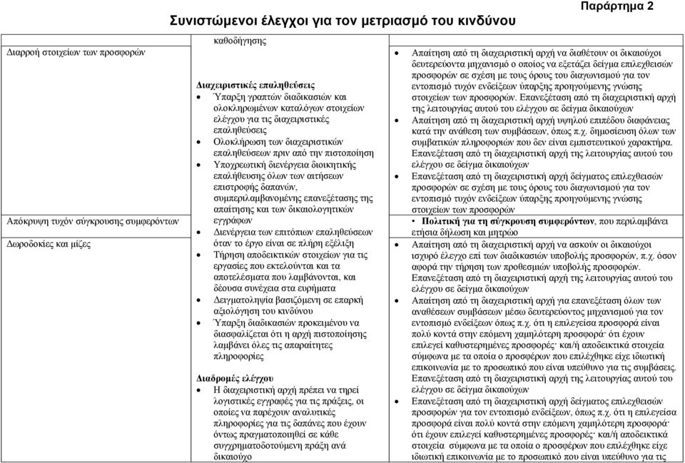 επαληθεύσεων πριν από την πιστοποίηση Υποχρεωτική διενέργεια διοικητικής επαλήθευσης όλων των αιτήσεων επιστροφής δαπανών, συμπεριλαμβανομένης επανεξέτασης της απαίτησης και των δικαιολογητικών