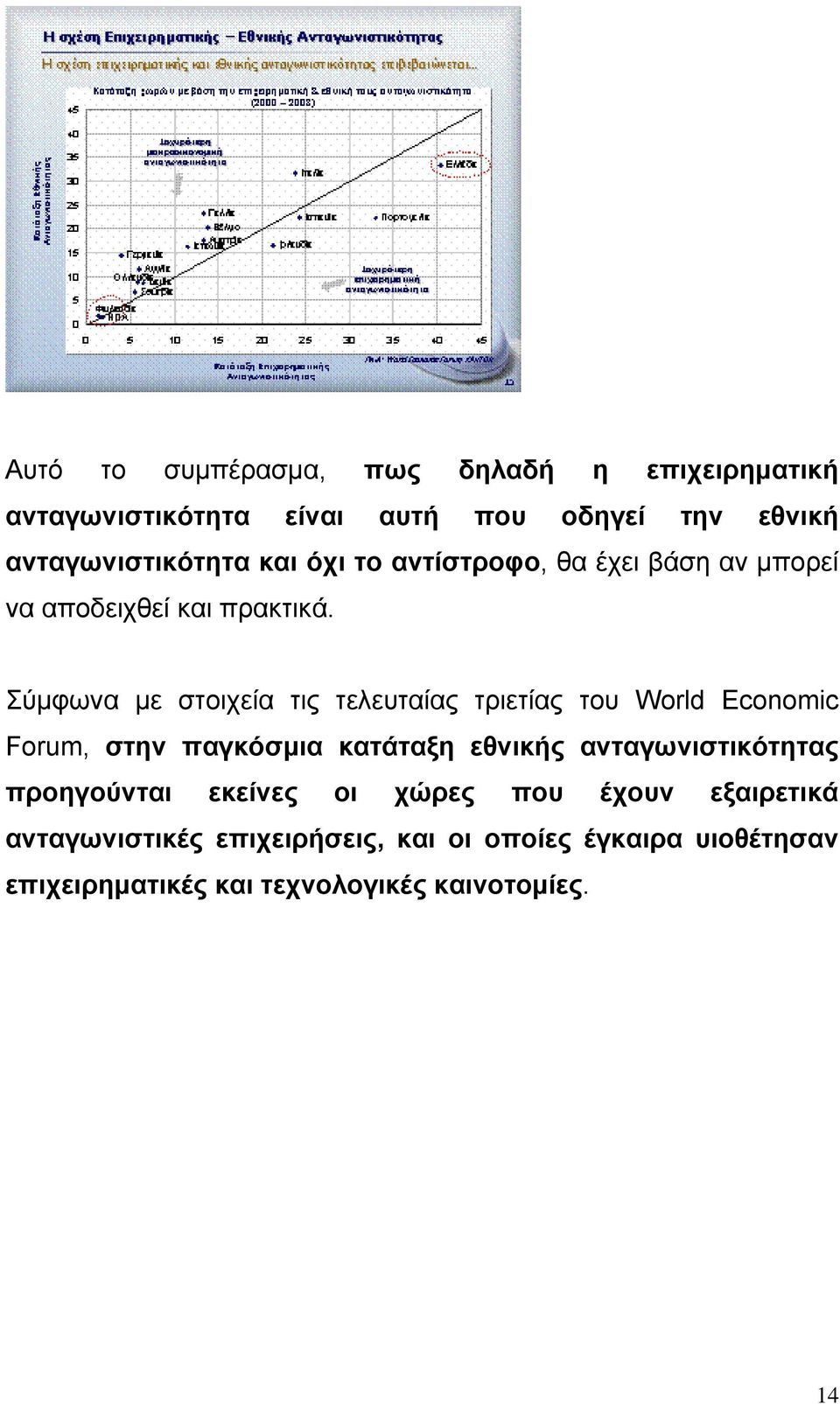Σύμφωνα με στοιχεία τις τελευταίας τριετίας του World Economic Forum, στην παγκόσμια κατάταξη εθνικής
