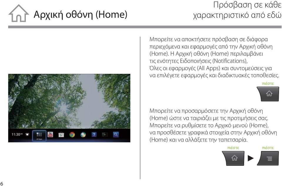 Η Αρχική οθόνη (Home) περιλαμβάνει τις ενότητες Ειδοποιήσεις (Notifications), Όλες οι εφαρμογές (All Apps) και συντομεύσεις για να επιλέγετε