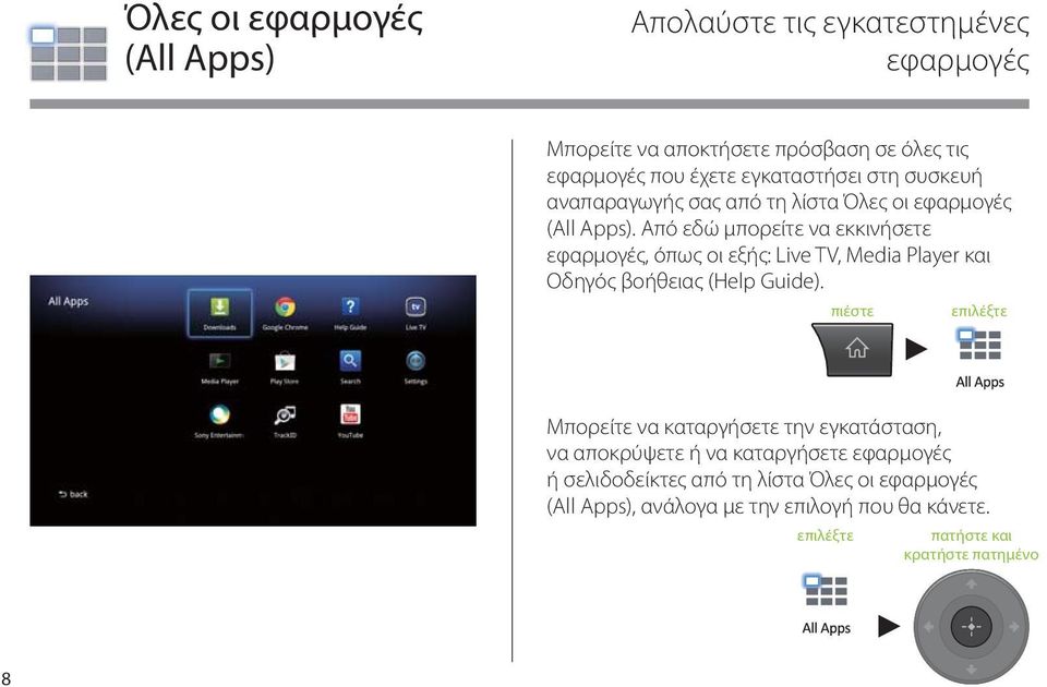 Από εδώ μπορείτε να εκκινήσετε εφαρμογές, όπως οι εξής: Live TV, Media Player και Οδηγός βοήθειας (Help Guide).