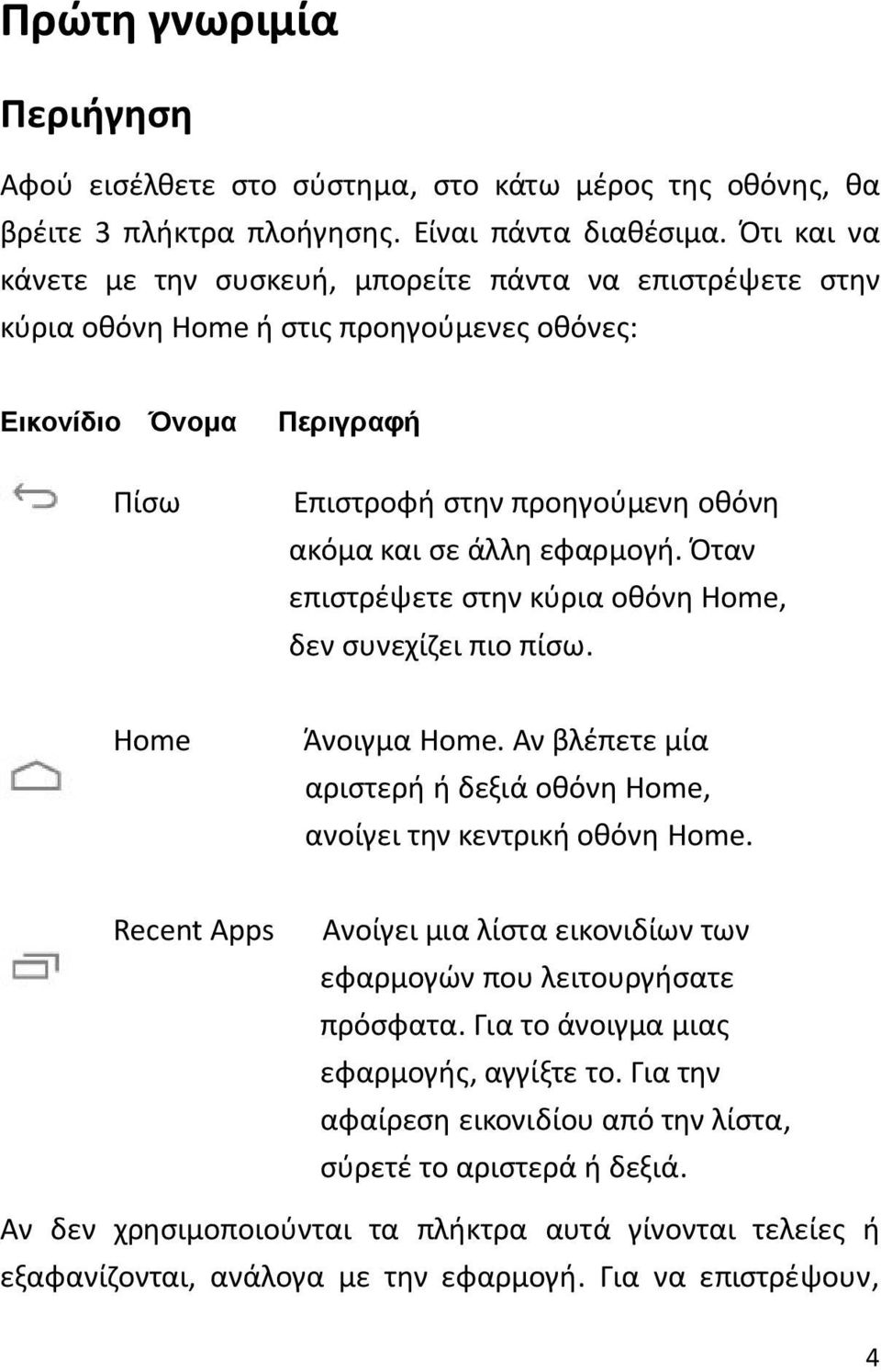 εφαρμογή. Όταν επιστρέψετε στην κύρια οθόνη Home, δεν συνεχίζει πιο πίσω. Home Άνοιγμα Home. Αν βλέπετε μία αριστερή ή δεξιά οθόνη Home, ανοίγει την κεντρική οθόνη Home.