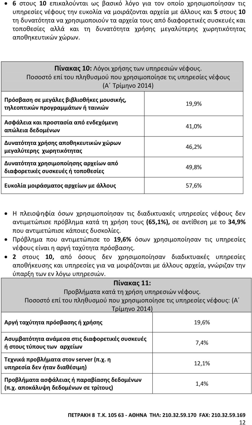 Ποςοςτό επί του πλθκυςμοφ που χρθςιμοποίθςε τισ υπθρεςίεσ νζφουσ (Αϋ Τρίμθνο 2014) Πρόςβαςθ ςε μεγάλεσ βιβλιοκικεσ μουςικισ, τθλεοπτικϊν προγραμμάτων ι ταινιϊν Αςφάλεια και προςταςία από ενδεχόμενθ