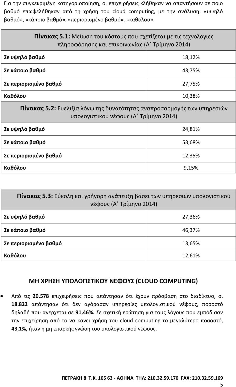 1: Μείωςθ του κόςτουσ που ςχετίηεται με τισ τεχνολογίεσ πλθροφόρθςθσ και επικοινωνίασ (Αϋ Τρίμθνο 2014) ε υψθλό βακμό 18,12% ε κάποιο βακμό 43,75% ε περιοριςμζνο βακμό 27,75% Κακόλου 10,38% Πίνακασ 5.