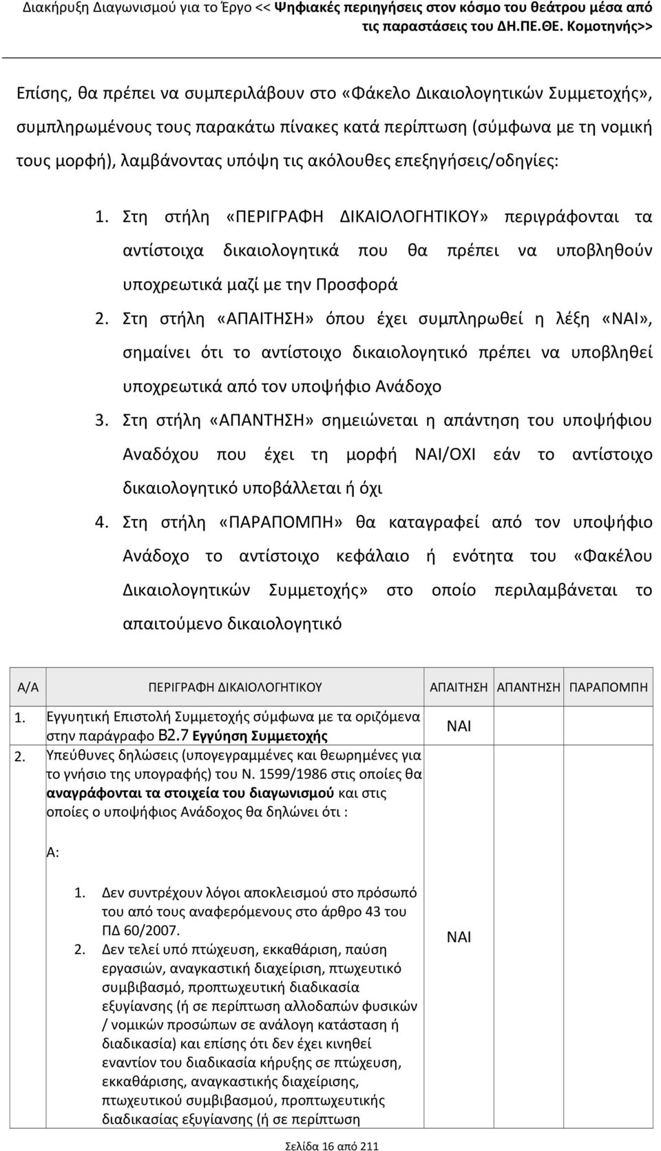 ακόλουθες επεξηγήσεις/οδηγίες: 1. Στη στήλη «ΠΕΡΙΓΡΑΦΗ ΔΙΚΑΙΟΛΟΓΗΤΙΚΟΥ» περιγράφονται τα αντίστοιχα δικαιολογητικά που θα πρέπει να υποβληθούν υποχρεωτικά μαζί με την Προσφορά 2.