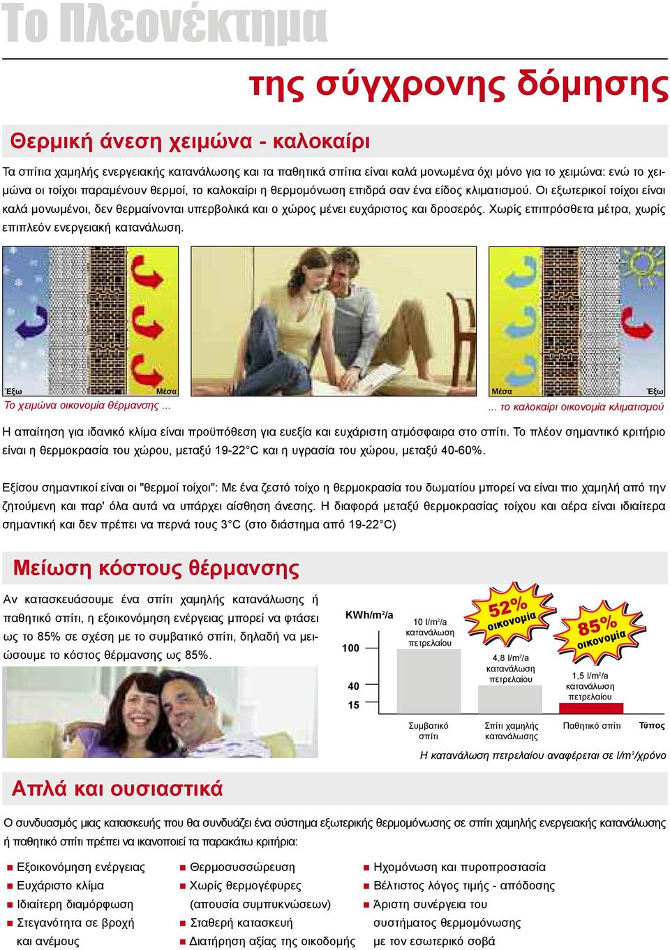 Χωρίς επιπρόσθετα μέτρα, χωρίς επιπλεόν ενεργειακή κατανάλωση. Έξω Μέσα To χειμώνα οικονομία θέρμανσης... Μέσα Έξω.