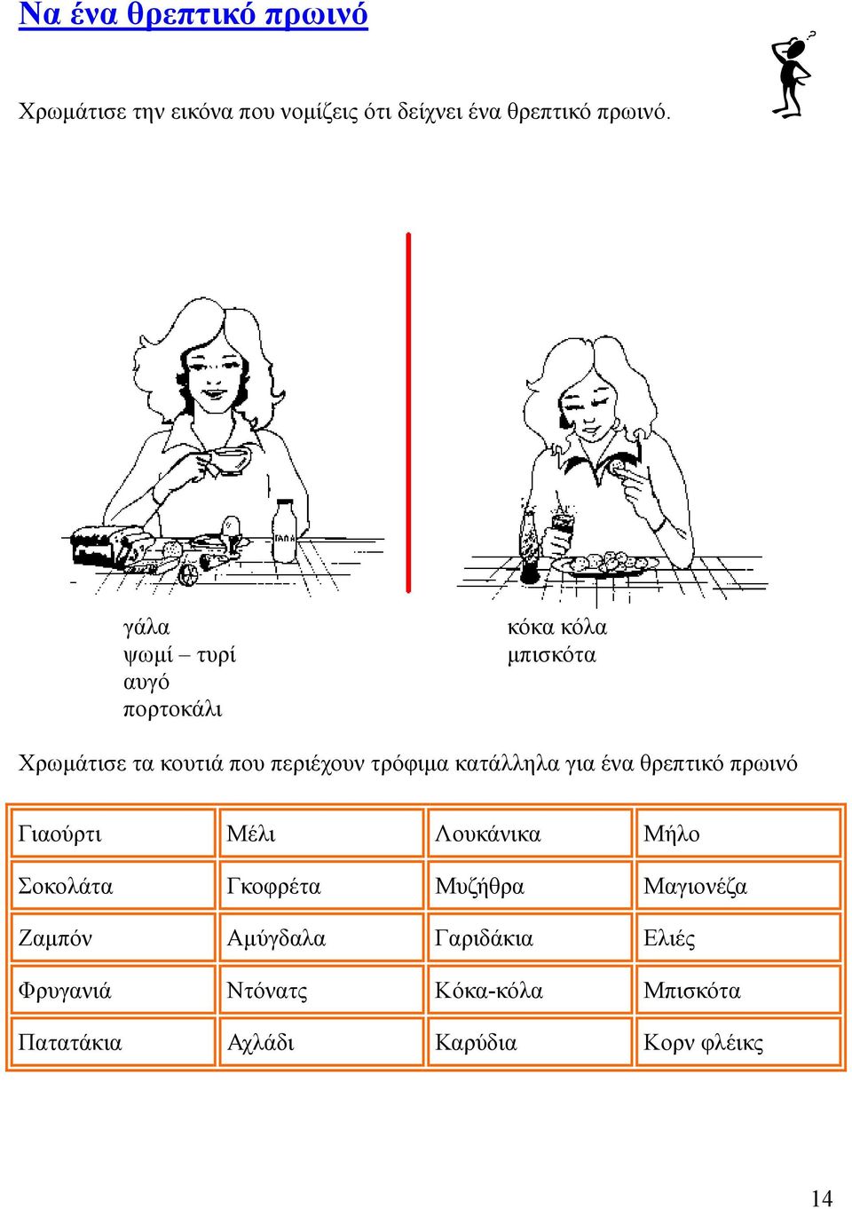 κατάλληλα για ένα θρεπτικό πρωινό Γιαούρτι Μέλι Λουκάνικα Μήλο Σοκολάτα Γκοφρέτα Μυζήθρα