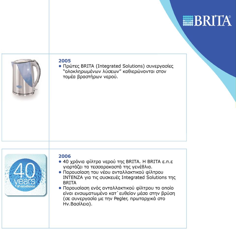 Παρουσίαση του νέου ανταλλακτικού φίλτρου INTENZA για τις συσκευές Integrated Solutions της BRITA Παρουσίαση ενός