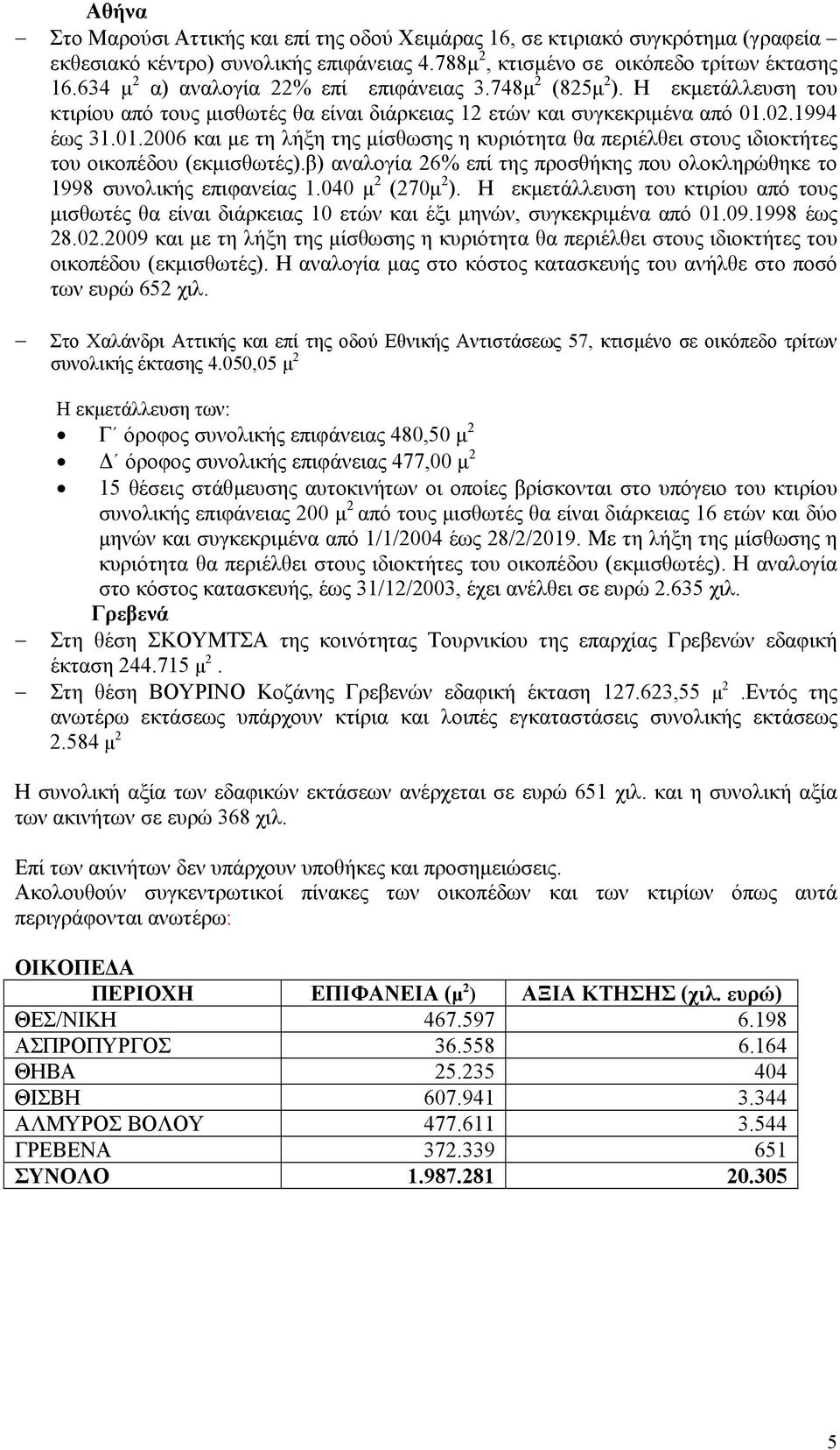 02.1994 έως 31.01.2006 και µε τη λήξη της µίσθωσης η κυριότητα θα περιέλθει στους ιδιοκτήτες του οικοπέδου (εκµισθωτές).