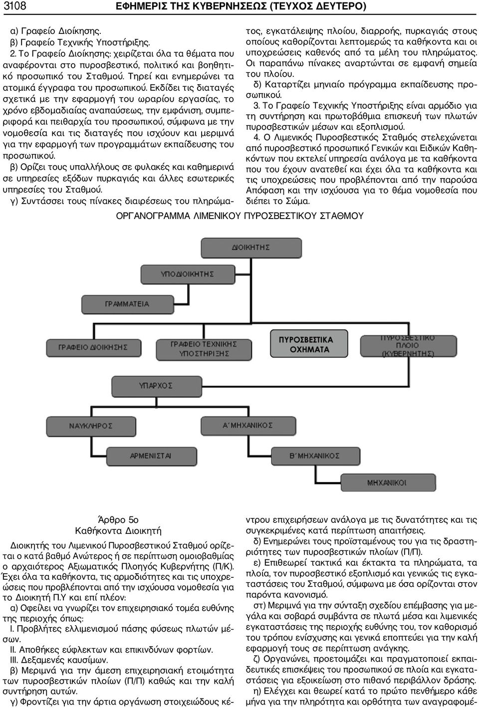 Εκδίδει τις διαταγές σχετικά με την εφαρμογή του ωραρίου εργασίας, το χρόνο εβδομαδιαίας αναπαύσεως, την εμφάνιση, συμπε ριφορά και πειθαρχία του προσωπικού, σύμφωνα με την νομοθεσία και τις διαταγές