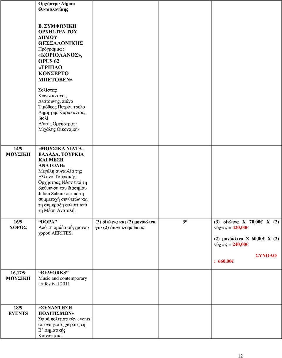 Ορχήστρας : Μιχάλης Οικονόµου 14/9 «ΜΟΥΣΙΚΑ ΝΙΑΤΑ- ΕΛΛΑ Α, ΤΟΥΡΚΙΑ ΚΑΙ ΜΕΣΗ ΑΝΑΤΟΛΗ» Μεγάλη συναυλία της Ελληνο-Τουρκικής Ορχήστρας Νέων υπό τη διεύθυνση του διάσηµου Julien Salemkour µε τη συµµετοχή