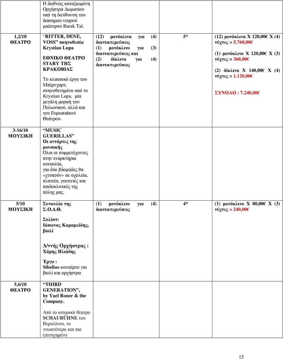 και του Ευρωπαϊκού Θεάτρου. (12) µονόκλινα για (4) (1) µονόκλινο για (3) και (2) δίκλινα για (4) 5* (12) µονόκλινα Χ 120,00 Χ (4) νύχτες = 5.
