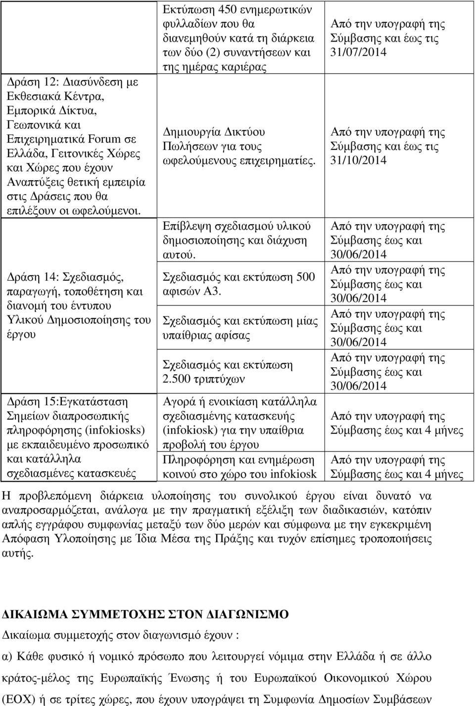 ράση 14: Σχεδιασµός, παραγωγή, τοποθέτηση και διανοµή του έντυπου Υλικού ηµοσιοποίησης του έργου ράση 15:Εγκατάσταση Σηµείων διαπροσωπικής πληροφόρησης (infokiosks) µε εκπαιδευµένο προσωπικό και