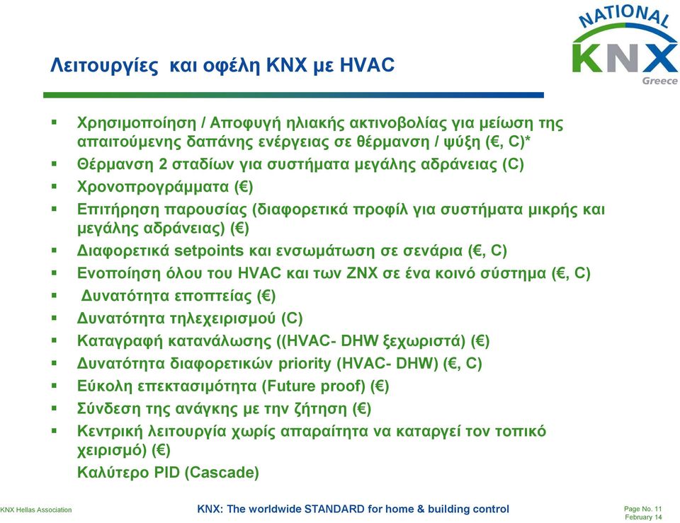 ηνπ HVAC θαη ησλ ΕΝΧ ζε έλα θνηλό ζύζηεκα (, C) Γπλαηόηεηα επνπηείαο ( ) Γπλαηόηεηα ηειερεηξηζκνύ (C) Καηαγξαθή θαηαλάισζεο ((HVAC- DHW μερσξηζηά) ( ) Γπλαηόηεηα δηαθνξεηηθώλ priority (HVAC-