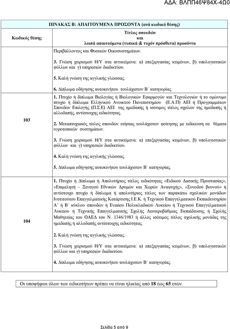 Γίπισκα νδήγεζεο απηνθηλήηνπ ηνπιάρηζηνλ Β θαηεγνξίαο. 1. Πηπρίν ή δίπισκα Βηνινγίαο ή Βηνινγηθώλ Δθαξκνγώλ θαη Σερλνινγηώλ ή ην νκώλπκν πηπρίν ή δίπισκα Διιεληθνύ Αλ