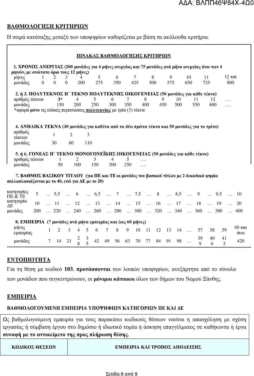 575 650 725 άλσ 800 2. ή 3. ΠΟΛΤΣΔΚΝΟ Η ΣΔΚΝΟ ΠΟΛΤΣΔΚΝΗ ΟΙΚΟΓΔΝΔΙΑ (50 κνλάδεο γηα θάζε ηέθλν) αξηζκόο ηέθλσλ 3* 4 5 6 7 8 9 10 11 12. κνλάδεο 150 200 250 300 350 400 450 500 550 600.