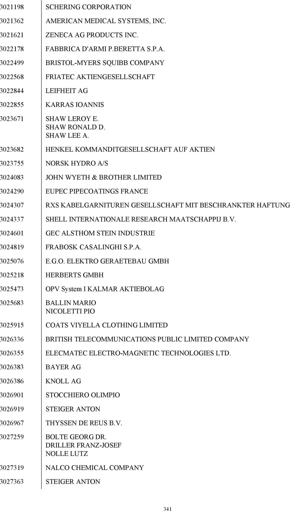 3023682 HENKEL KOMMANDITGESELLSCHAFT AUF AKTIEN 3023755 NORSK HYDRO A/S 3024083 JOHN WYETH & BROTHER LIMITED 3024290 EUPEC PIPECOATINGS FRANCE 3024307 RXS KABELGARNITUREN GESELLSCHAFT MIT