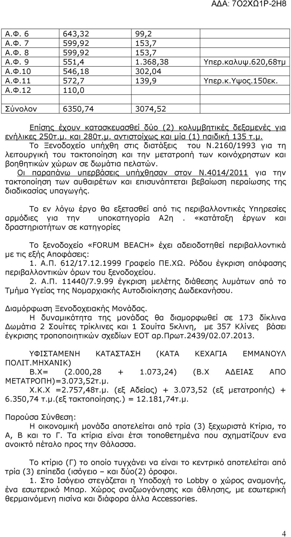 2160/1993 για τη λειτουργική του τακτοποίηση και την µετατροπή των κοινόχρηστων και βοηθητικών χώρων σε δωµάτια πελατών. Οι παραπάνω υπερβάσεις υπήχθησαν στον Ν.