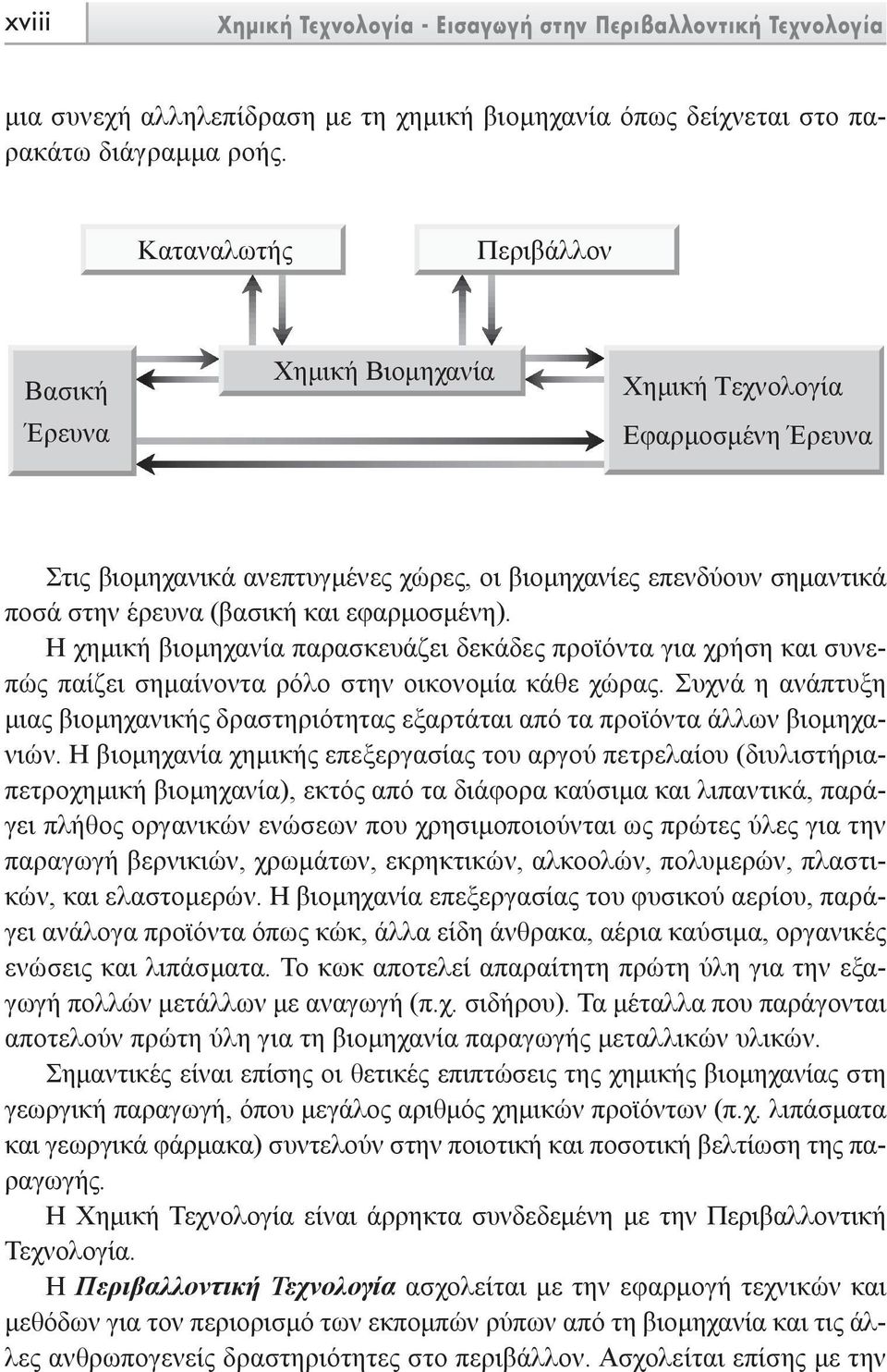 εφαρµοσµένη). Η χηµική βιοµηχανία παρασκευάζει δεκάδες προϊόντα για χρήση και συνεπώς παίζει σηµαίνοντα ρόλο στην οικονοµία κάθε χώρας.