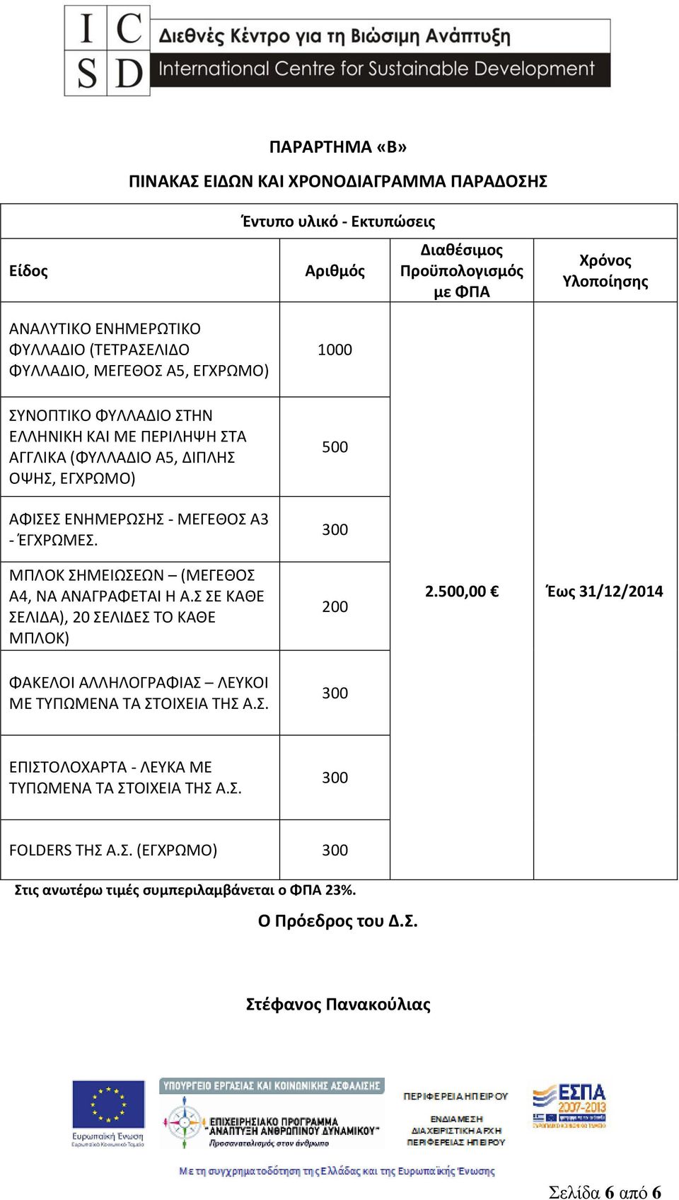 ΜΠΛΟΚ ΣΗΜΕΙΩΣΕΩΝ (ΜΕΓΕΘΟΣ Α4, ΝΑ ΑΝΑΓΡΑΦΕΤΑΙ Η Α.Σ ΣΕ ΚΑΘΕ ΣΕΛΙΔΑ), 20 ΣΕΛΙΔΕΣ ΤΟ ΚΑΘΕ ΜΠΛΟΚ) 500 300 200 2.500,00 Έως 31/12/2014 ΦΑΚΕΛΟΙ ΑΛΛΗΛΟΓΡΑΦΙΑΣ ΛΕΥΚΟΙ ΜΕ ΤΥΠΩΜΕΝΑ ΤΑ ΣΤΟΙΧΕΙΑ ΤΗΣ Α.