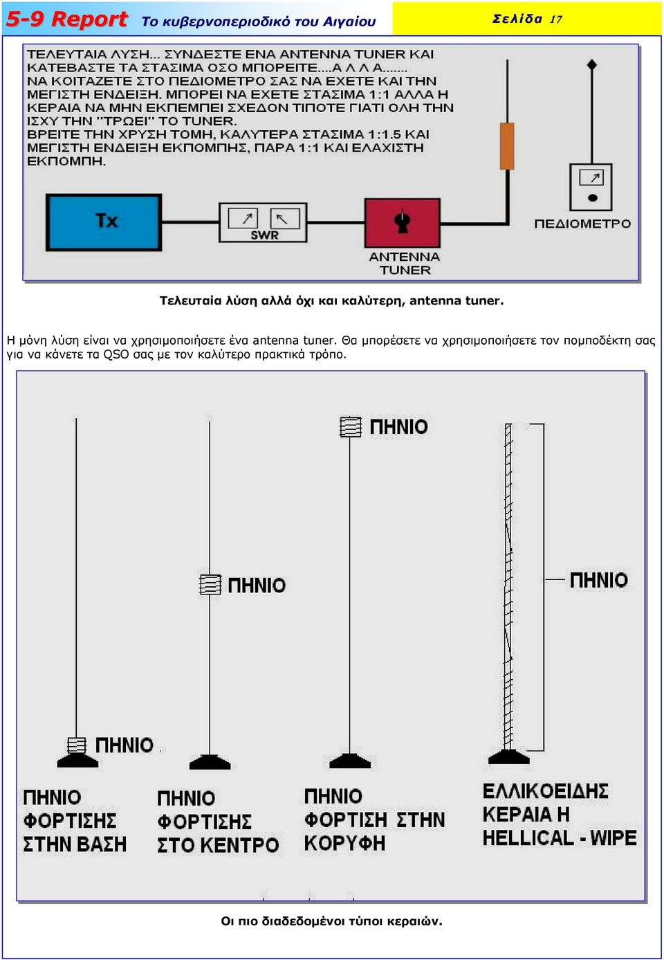 Θα µπορέσετε να χρησιµοποιήσετε τον ποµποδέκτη σας για να κάνετε