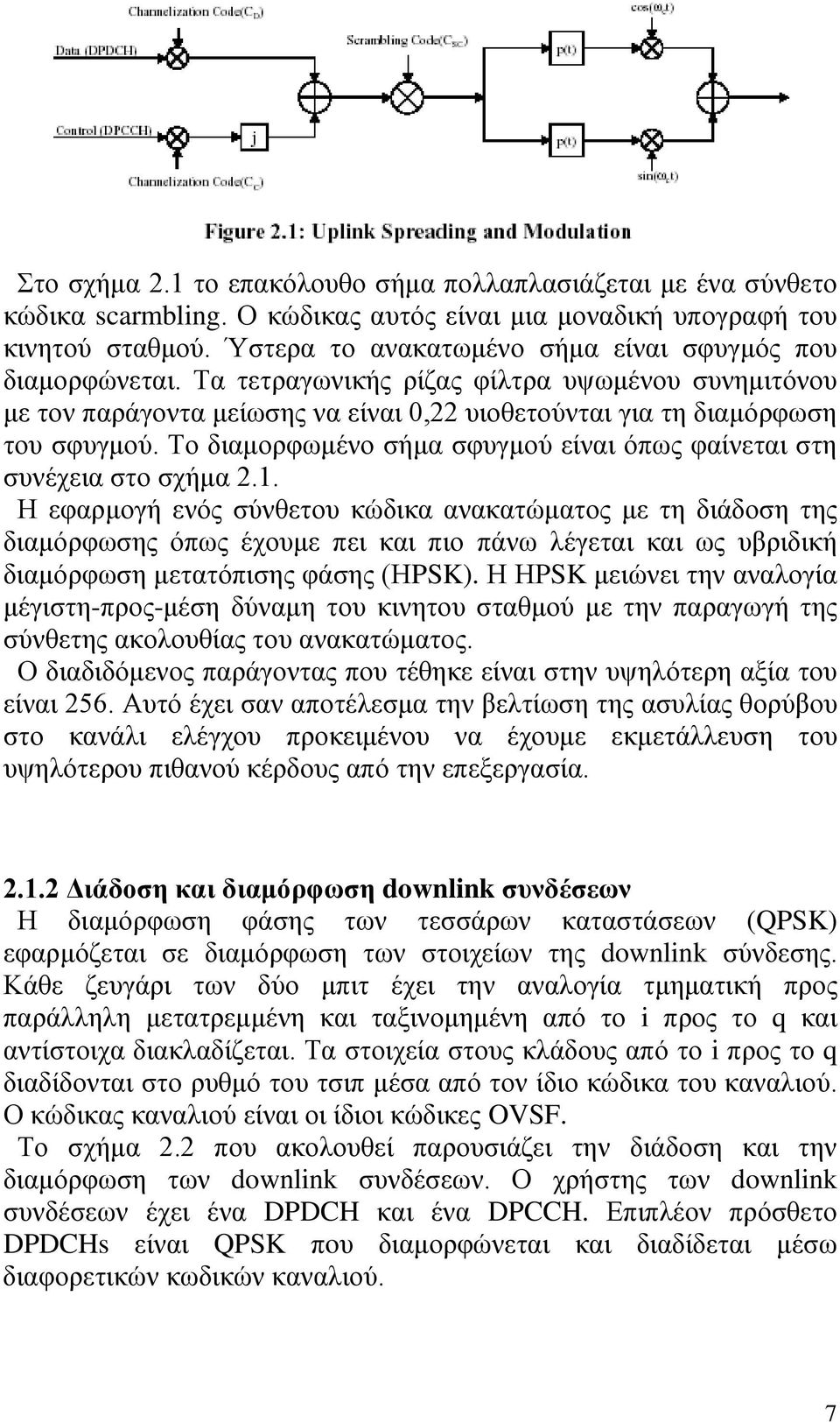 Το διαμορφωμένο σήμα σφυγμού είναι όπως φαίνεται στη συνέχεια στο σχήμα 2.1.