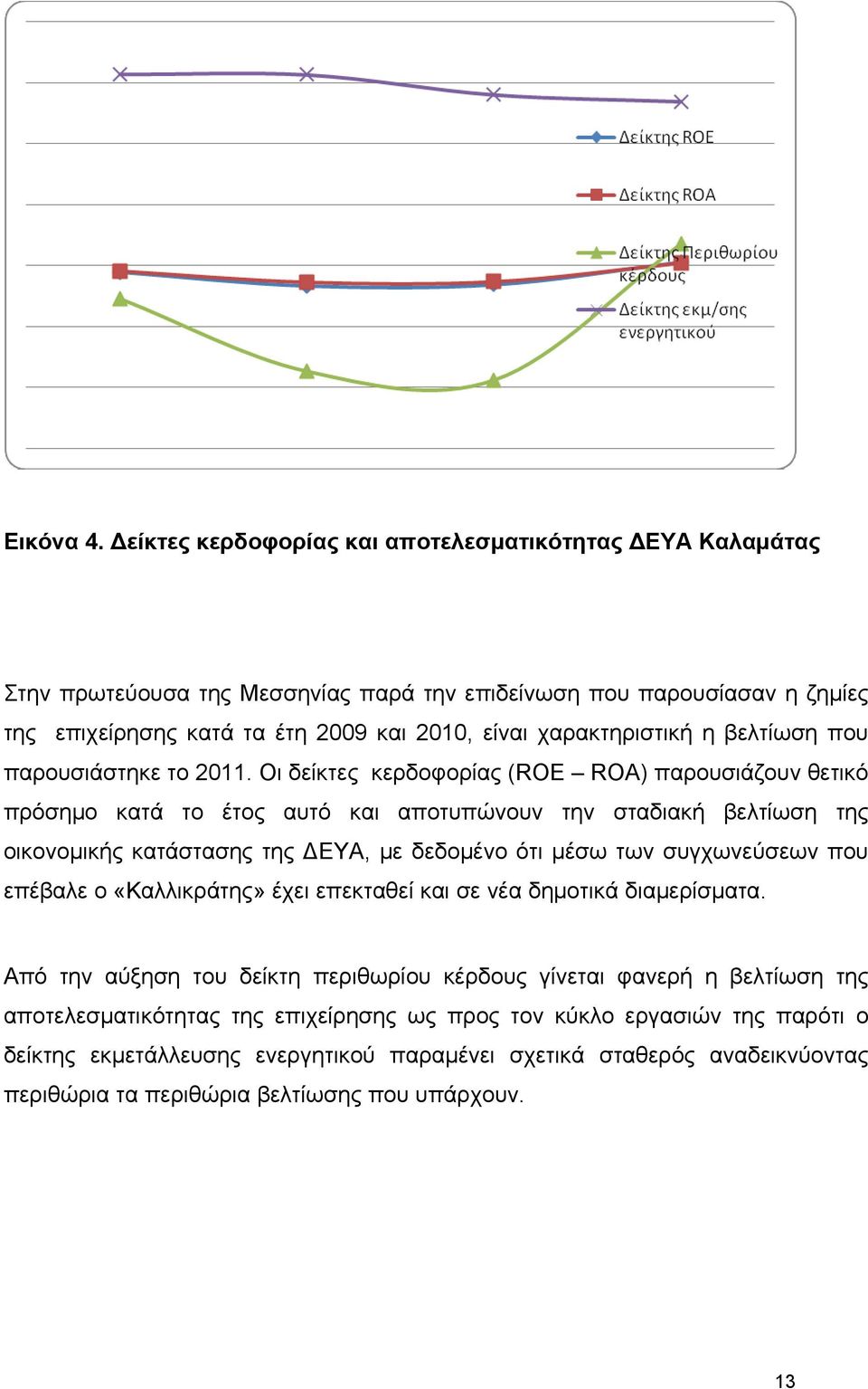 η βελτίωση που παρουσιάστηκε το 2011.