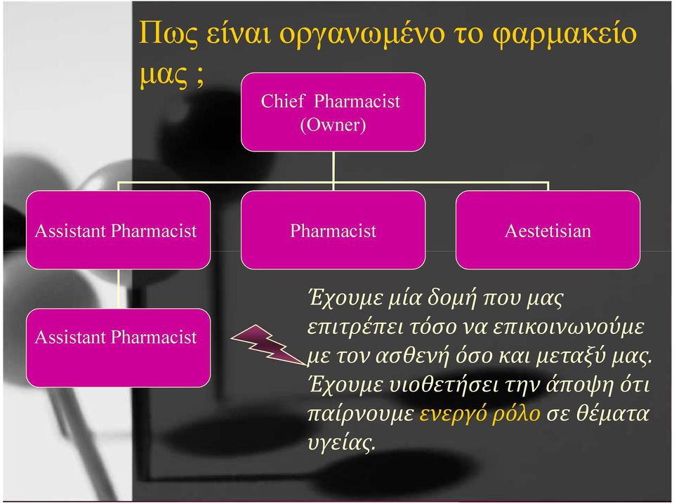 μία δομή που μας επιτρέπει τόσο να επικοινωνούμε με τον ασθενή όσο και