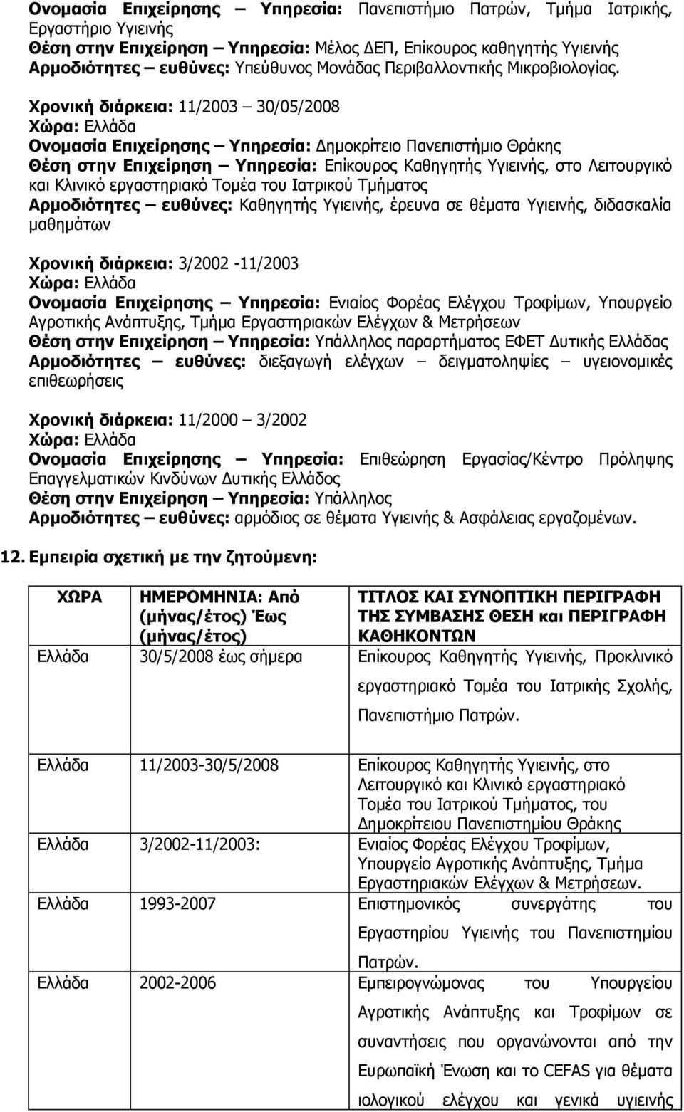 Χρονική διάρκεια: 11/2003 30/05/2008 Χώρα: Ελλάδα Ονομασία Επιχείρησης Υπηρεσία: Δημοκρίτειο Πανεπιστήμιο Θράκης Θέση στην Επιχείρηση Υπηρεσία: Επίκουρος Καθηγητής Υγιεινής, στο Λειτουργικό και