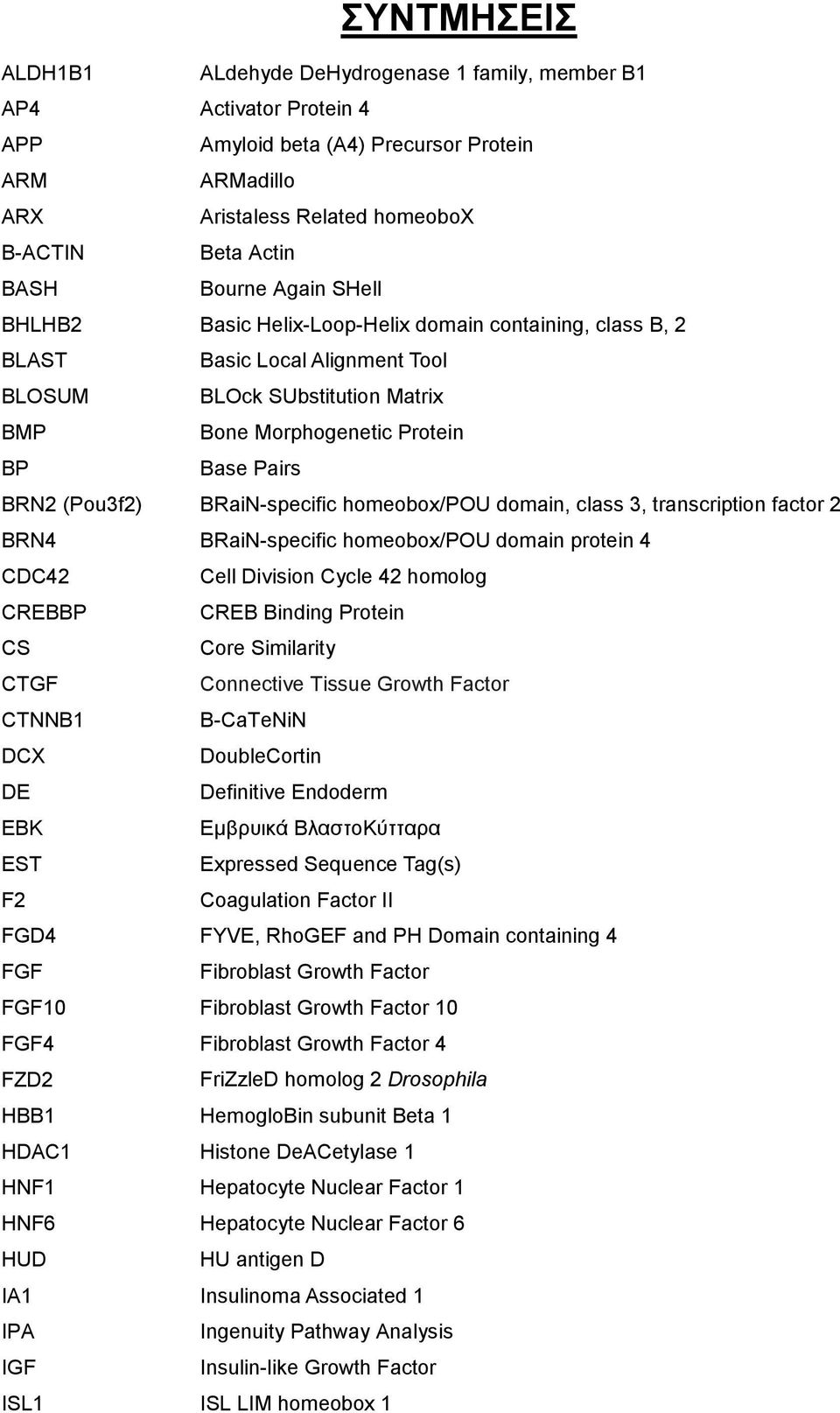 BRaiN-specific homeobox/pou domain, class 3, transcription factor 2 ΒRN4 BRaiN-specific homeobox/pou domain protein 4 CDC42 Cell Division Cycle 42 homolog CREBBP CREB Binding Protein CS Core