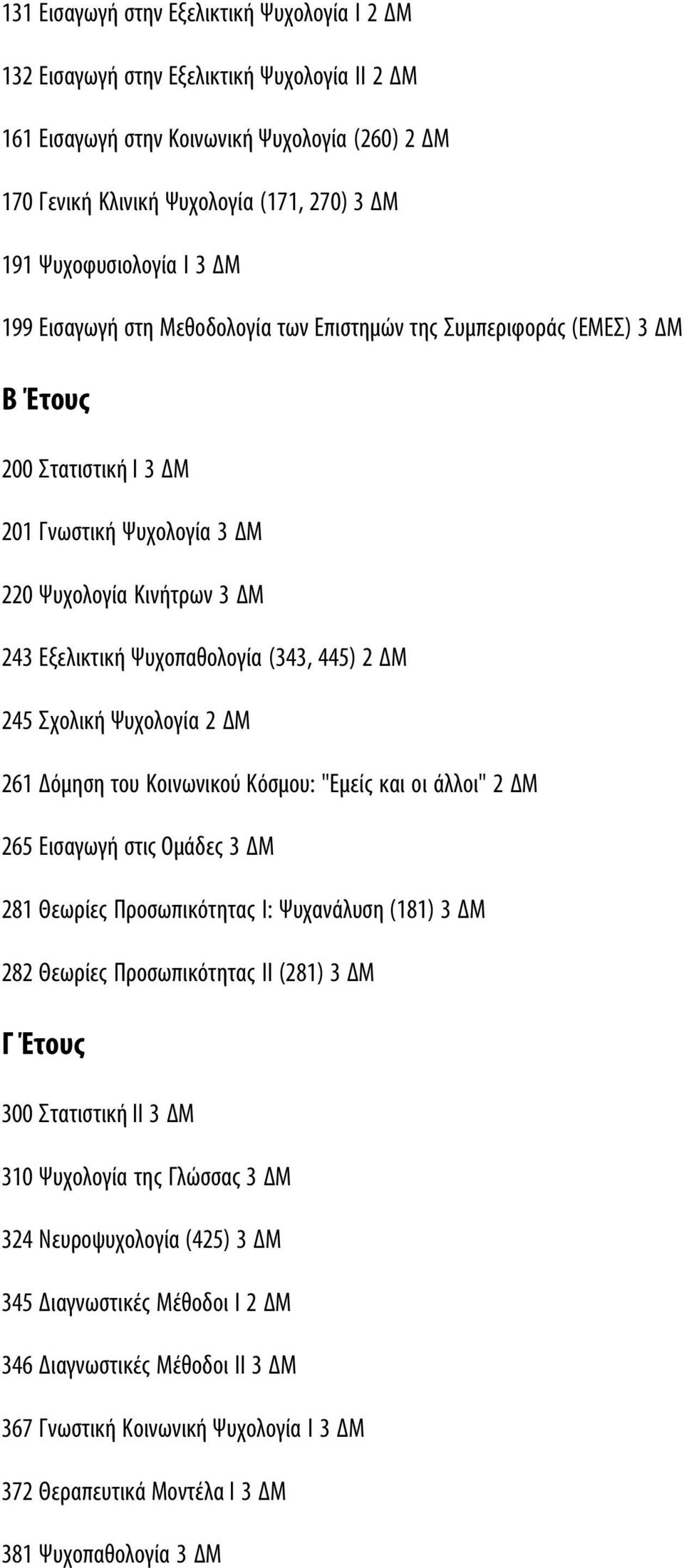 Ψυχοπαθολογία (343, 445) 2 ΔM 245 Σχολική Ψυχολογία 2 ΔM 261 Δόμηση του Kοινωνικού Kόσμου: "Eμείς και οι άλλοι" 2 ΔM 265 Eισαγωγή στις Oμάδες 3 ΔM 281 Θεωρίες Προσωπικότητας I: Ψυχανάλυση (181) 3 ΔM