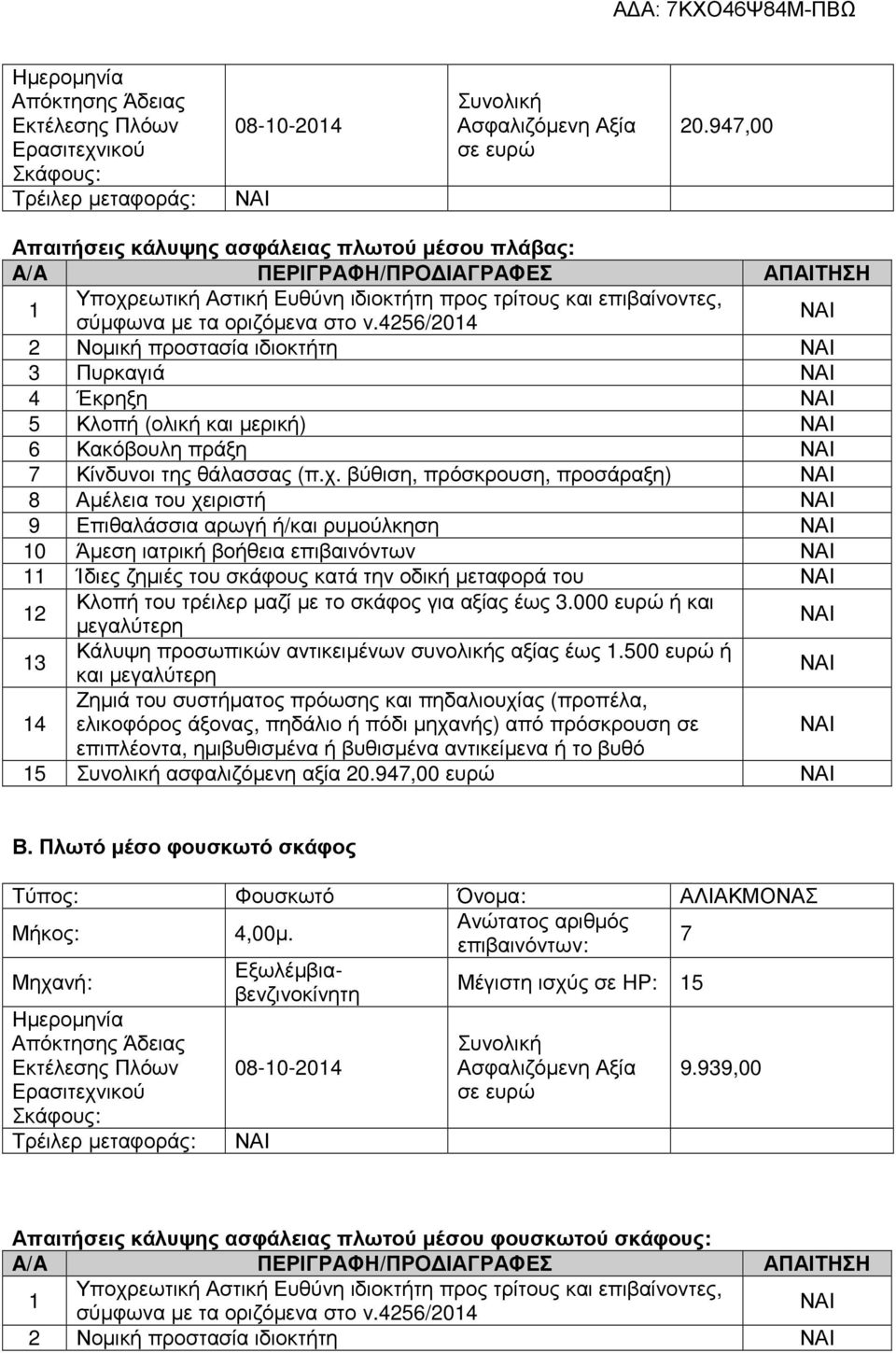 4256/204 2 Νομική προστασία ιδιοκτήτη 3 Πυρκαγιά 4 Έκρηξη 5 Κλοπή (ολική και μερική) 6 Κακόβουλη πράξη 7 Κίνδυνοι της θάλασσας (π.χ.