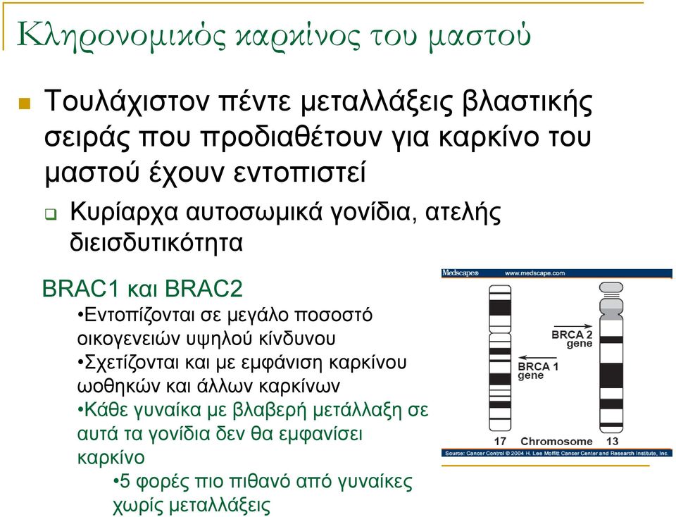 κεγάιν πνζνζηό νηθνγελεηώλ πςεινύ θίλδπλνπ Σρεηίδνληαη θαη κε εκθάληζε θαξθίλνπ σνζεθώλ θαη άιισλ θαξθίλσλ Κάζε