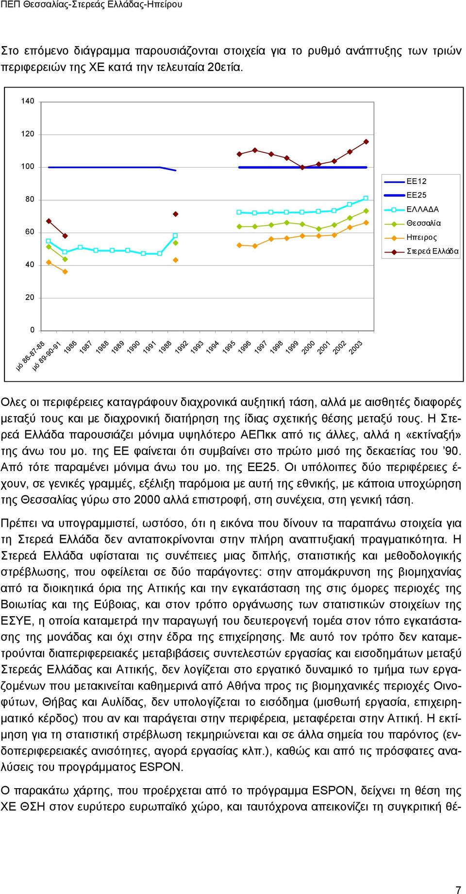 οι περιφέρειες καταγράφουν διαχρονικά αυξητική τάση, αλλά µε αισθητές διαφορές µεταξύ τους και µε διαχρονική διατήρηση της ίδιας σχετικής θέσης µεταξύ τους.