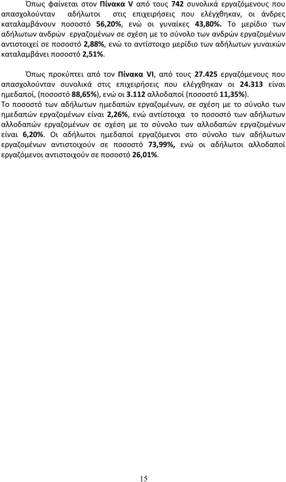 Όπως προκύπτει από τον Πίνακα VI, από τους 27.425 εργαζόμενους που απασχολούνταν συνολικά στις επιχειρήσεις που ελέγχθηκαν οι 24.313 είναι ημεδαποί, (ποσοστό 88,65%), ενώ οι 3.