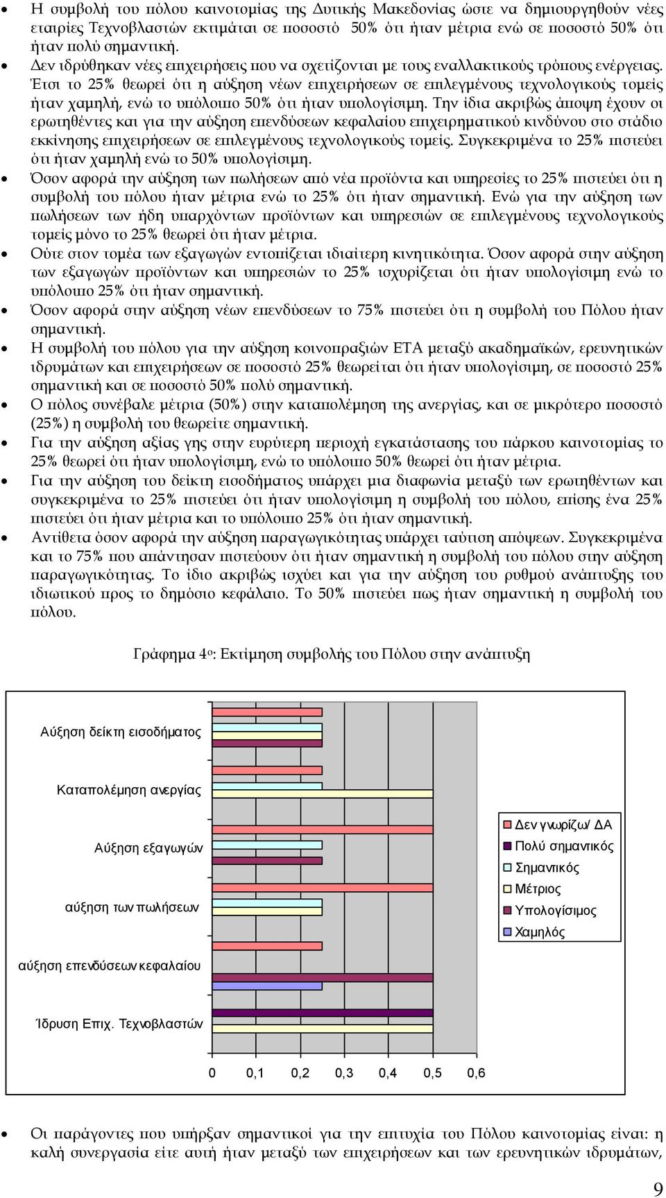 Έτσι το 25% θεωρεί ότι η αύξηση νέων επιχειρήσεων σε επιλεγμένους τεχνολογικούς τομείς ήταν χαμηλή, ενώ το υπόλοιπο 50% ότι ήταν υπολογίσιμη.