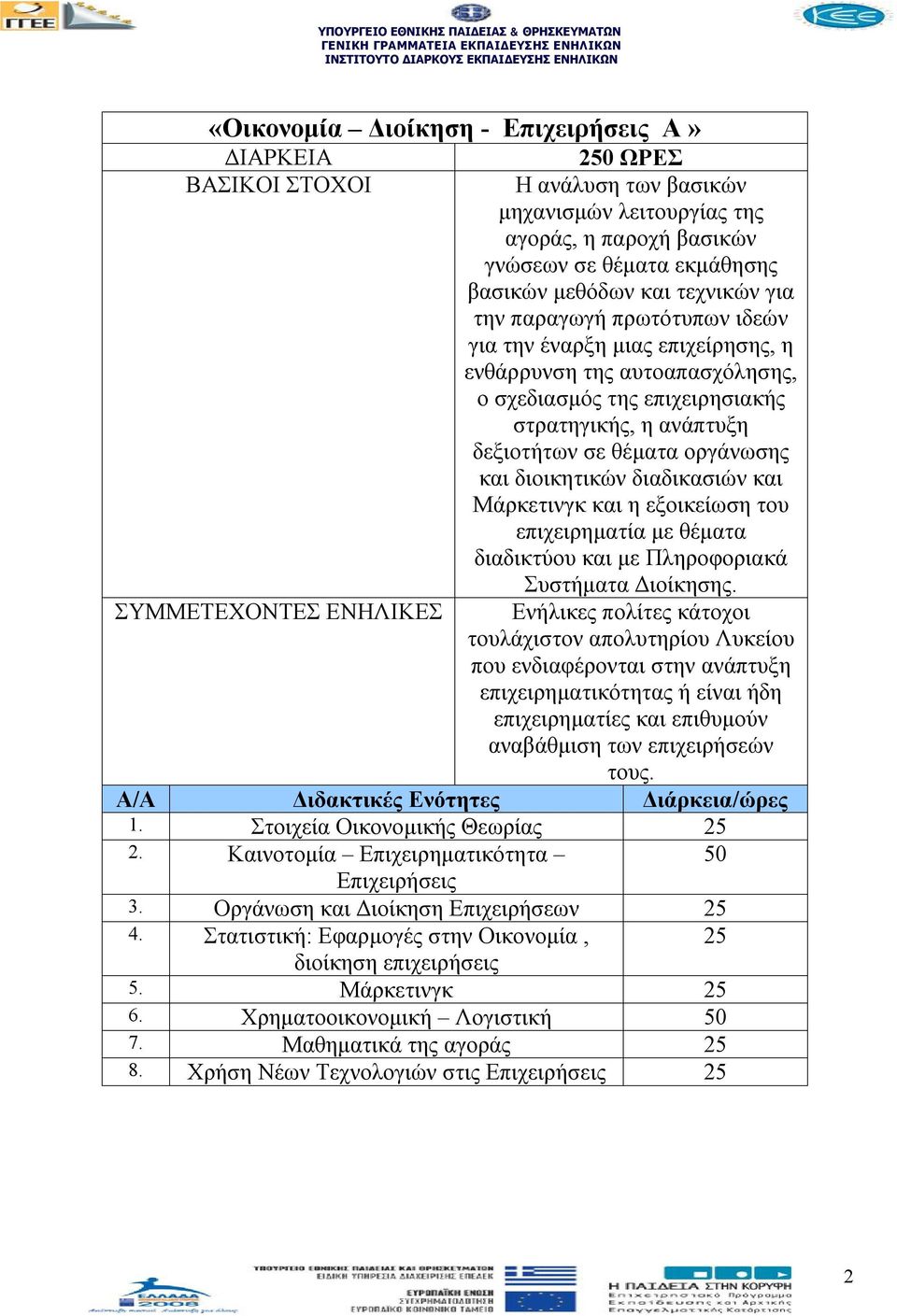 και Μάρκετινγκ και η εξοικείωση του επιχειρηματία με θέματα διαδικτύου και με Πληροφοριακά Συστήματα Διοίκησης.