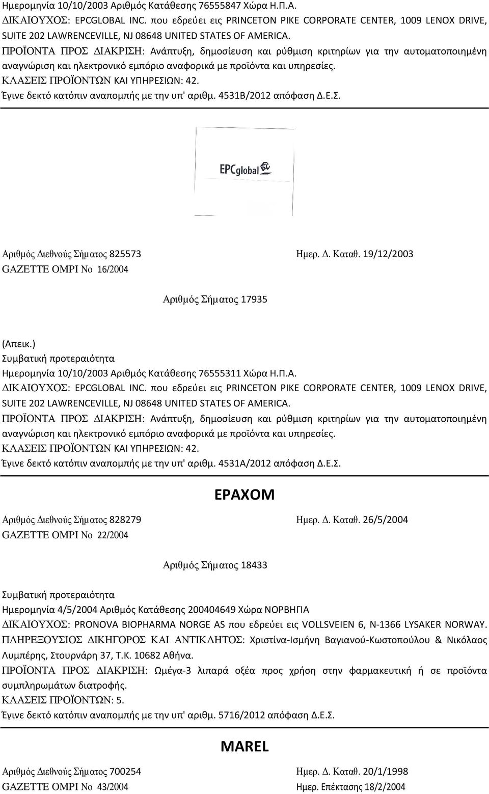 ΠΡΟΪΟΝΤΑ ΠΡΟΣ ΙΑΚΡΙΣΗ: Ανάπτυξη, δημοσίευση και ρύθμιση κριτηρίων για την αυτοματοποιημένη αναγνώριση και ηλεκτρονικό εμπόριο αναφορικά με προϊόντα και υπηρεσίες. ΚΛΑΣΕΙΣ ΠΡΟΪΟΝΤΩΝ ΚΑΙ ΥΠΗΡΕΣΙΩΝ: 42.