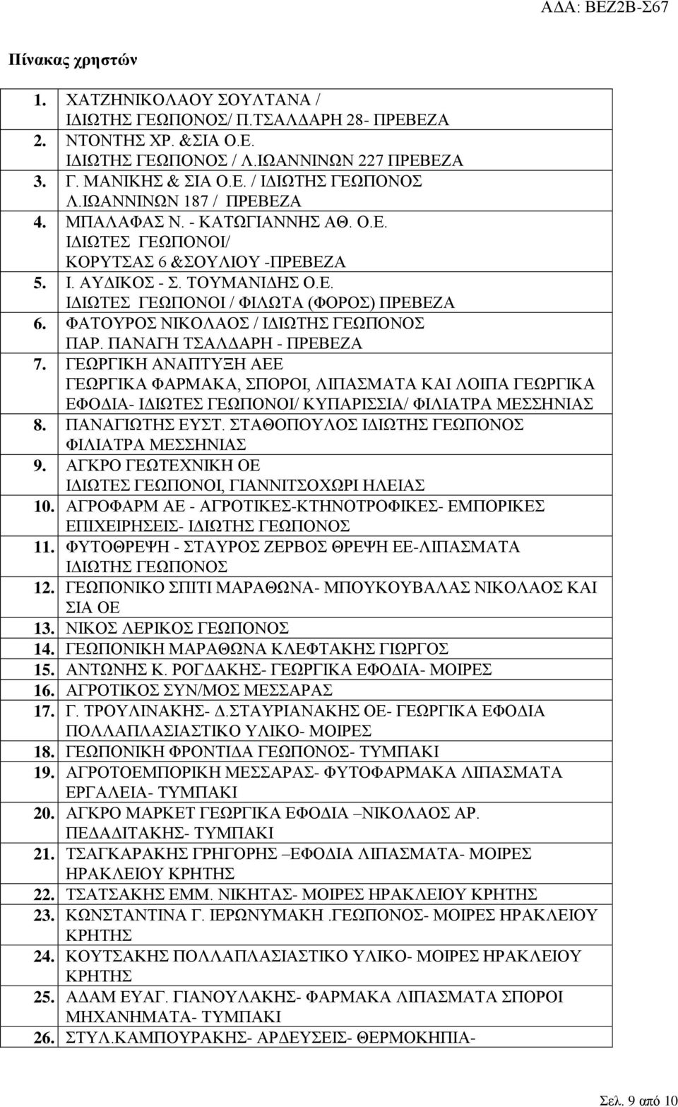 ΦΑΤΟΥΡΟΣ ΝΙΚΟΛΑΟΣ / ΙΔΙΩΤΗΣ ΓΕΩΠΟΝΟΣ ΠΑΡ. ΠΑΝΑΓΗ ΤΣΑΛΔΑΡΗ - ΠΡΕΒΕΖΑ 7.