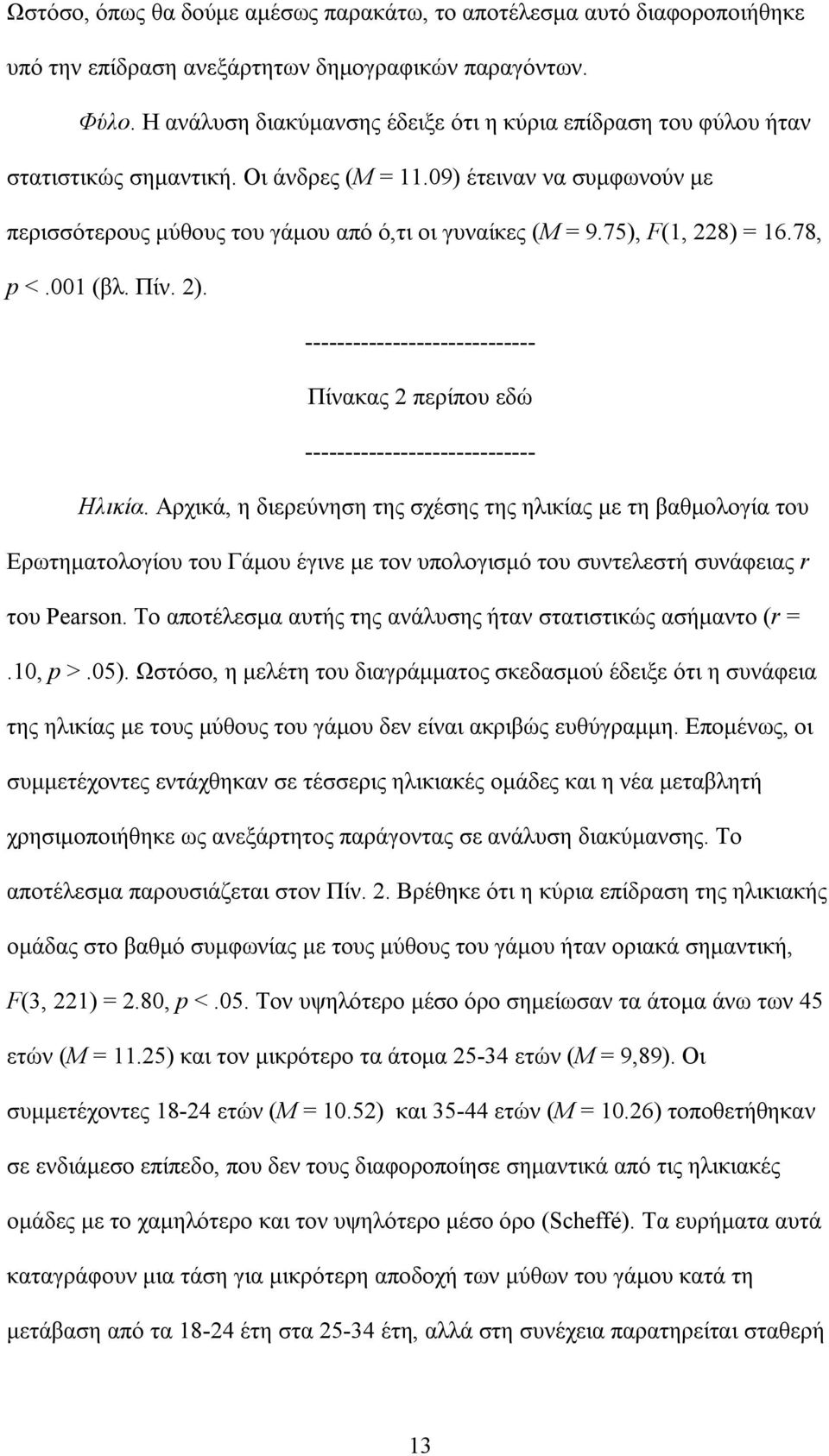 75), F(1, 228) = 16.78, p <.001 (βλ. Πίν. 2). ----------------------------- Πίνακας 2 περίπου εδώ ----------------------------- Ηλικία.