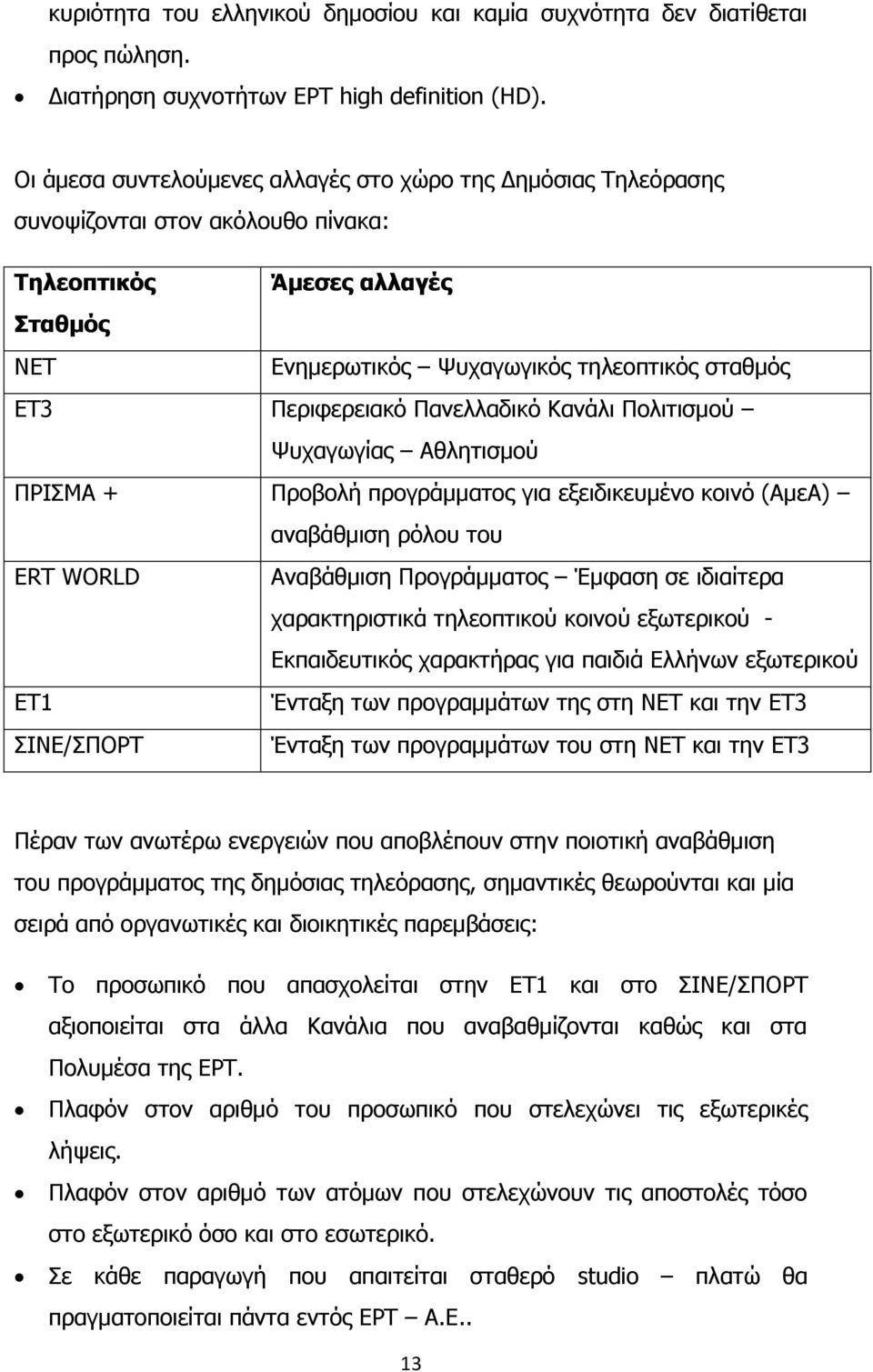 Πανελλαδικό Κανάλι Πολιτισμού Ψυχαγωγίας Αθλητισμού ΠΡΙΣΜΑ + Προβολή προγράμματος για εξειδικευμένο κοινό (ΑμεΑ) αναβάθμιση ρόλου του ERT WORLD Αναβάθμιση Προγράμματος Έμφαση σε ιδιαίτερα