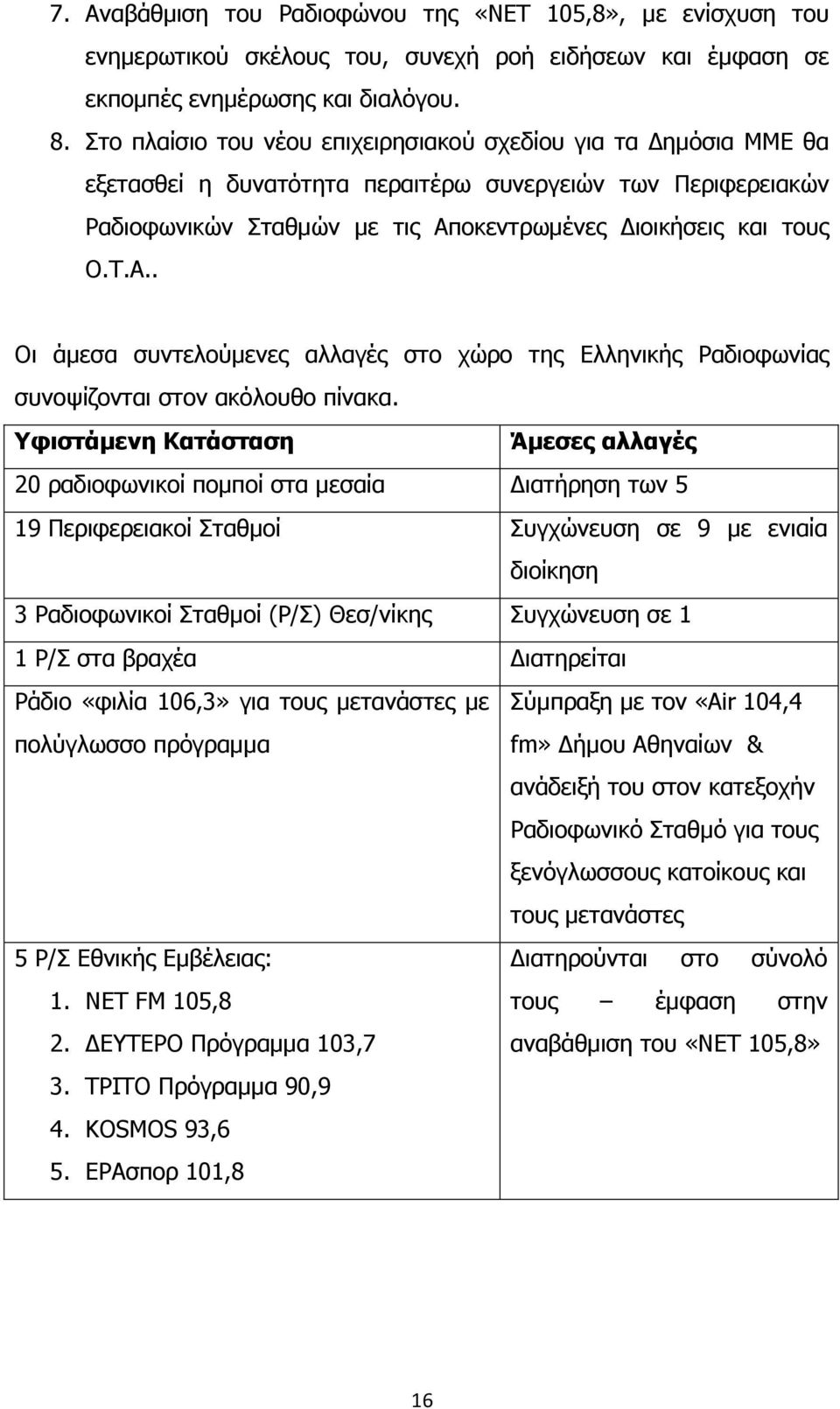 οκεντρωμένες Διοικήσεις και τους Ο.Τ.Α.. Οι άμεσα συντελούμενες αλλαγές στο χώρο της Ελληνικής Ραδιοφωνίας συνοψίζονται στον ακόλουθο πίνακα.