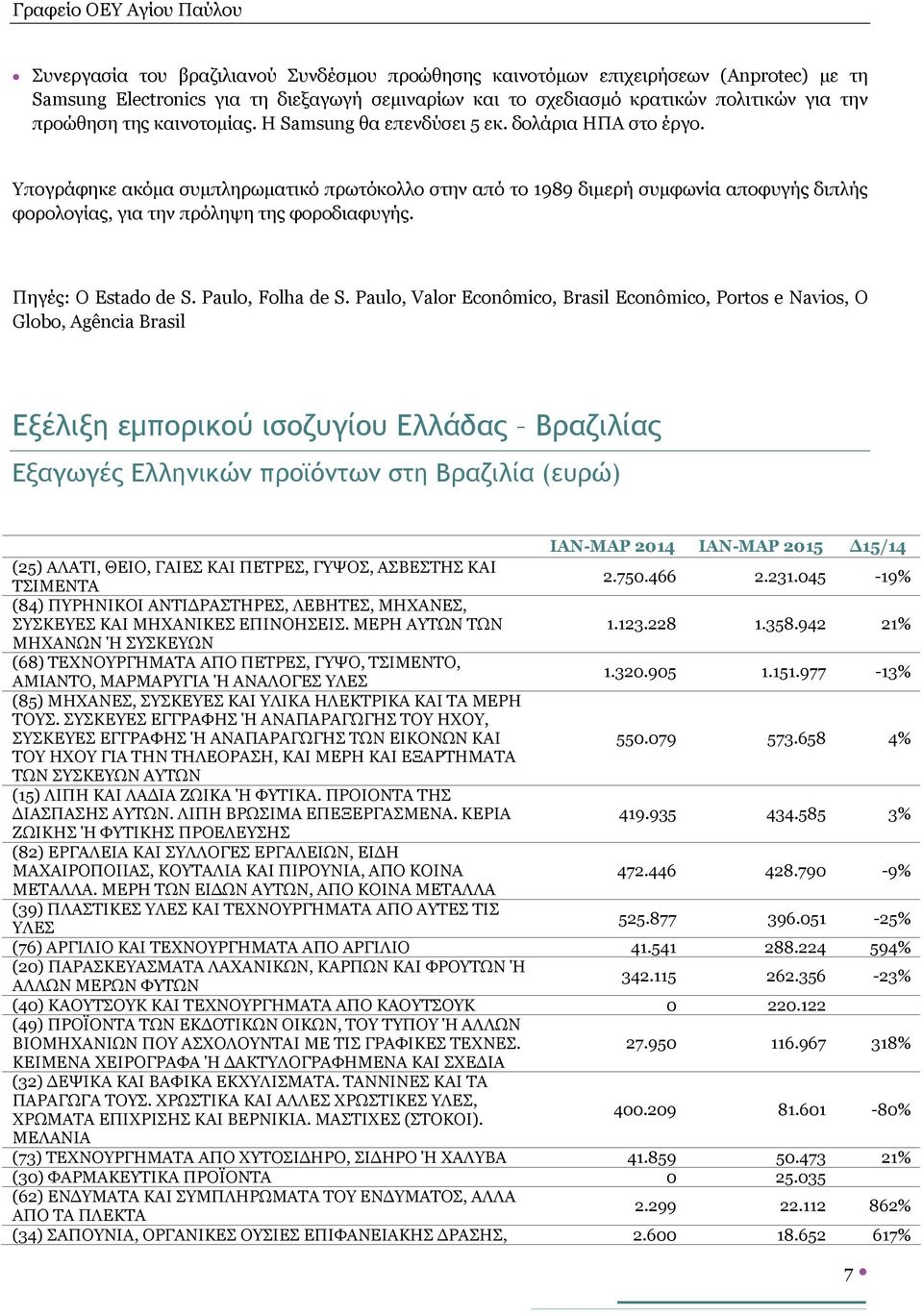 Υπογράφηκε ακόμα συμπληρωματικό πρωτόκολλο στην από το 1989 διμερή συμφωνία αποφυγής διπλής φορολογίας, για την πρόληψη της φοροδιαφυγής. Πηγές: O Estado de S. Paulo, Folha de S.