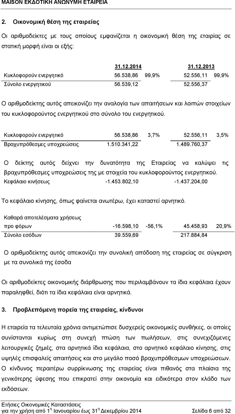 556,37 O αριθμοδείκτης αυτός απεικονίζει την αναλογία των απαιτήσεων και λοιπών στοιχείων του κυκλοφορούντος ενεργητικού στο σύνολο του ενεργητικού. Κυκλοφορούν ενεργητικό 56.538,86 3,7% 52.