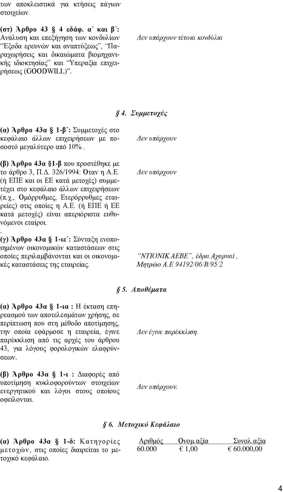 Συμμετοχές (α) Άρθρο 43α 1-β : Συμμετοχές στο κεφάλαιο άλλων επιχειρήσεων με ποσοστό μεγαλύτερο από 10%. (β) Άρθρο 43α 1-β που προστέθηκε με το άρθρο 3, Π.Δ. 326/1994: Όταν η A.E.