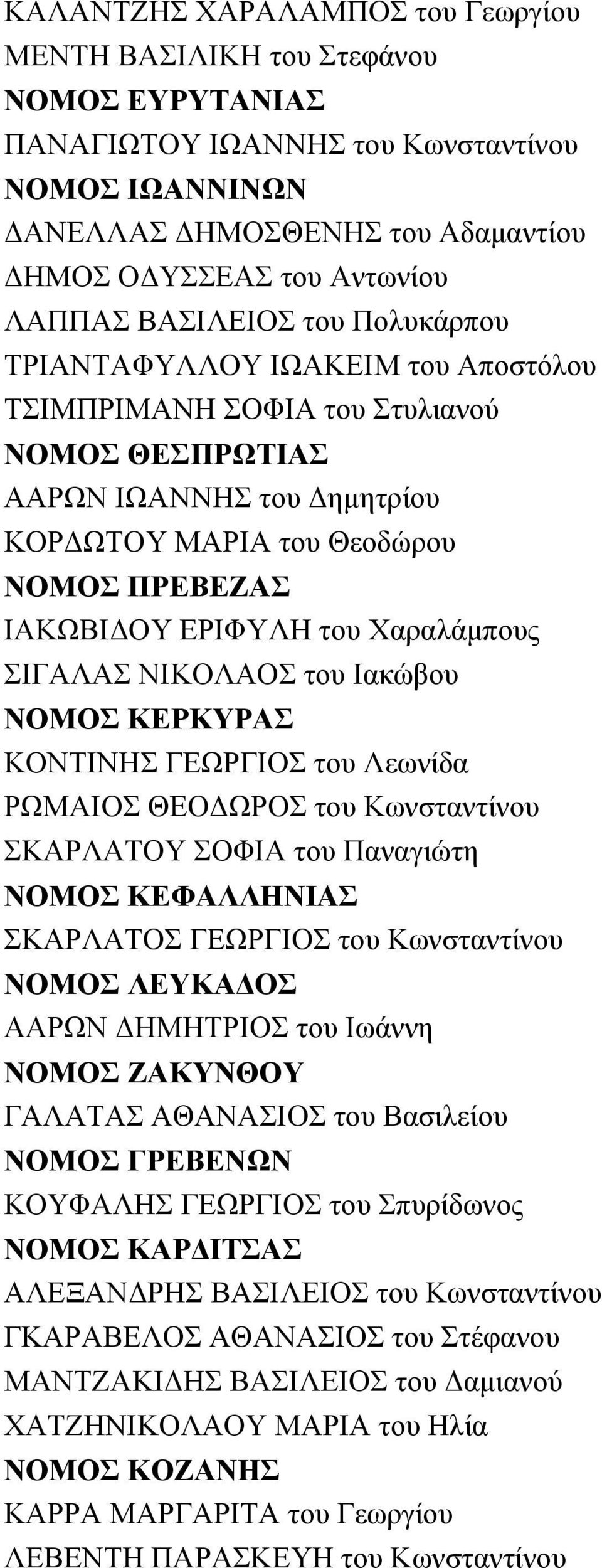 ΙΩΑ Ν Ν Η Σ τουδ η μη τρίου Κ Ο Ρ Δ ΩΤΟ Υ Μ Α Ρ ΙΑ τουθεοδώρου ΝΟΜΟΣ ΠΡΕΒΕΖΑΣ ΙΑ Κ ΩΒΙΔ Ο Υ ΕΡ ΙΦΥ Λ Η τουχαραλάμπους ΣΙΓΑ Λ Α Σ Ν ΙΚ Ο Λ Α Ο Σ τουιακώβου ΝΟΜΟΣ ΚΕΡΚΥΡΑΣ Κ Ο Ν ΤΙΝ Η Σ ΓΕΩΡ ΓΙΟ Σ τουλ