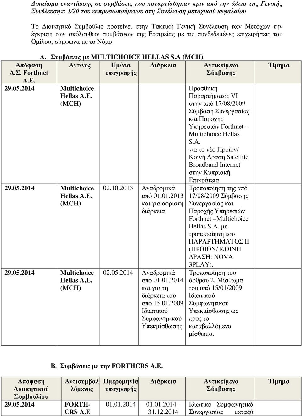 05.2014 Αναδρομικά από 01.01.2014 και για τη διάρκεια του από 15.01.2009 Ιδιωτικού Υπεκμίσθωσης Προσθήκη Παραρτήματος VΙ στην από 17/08/2009 Σύμβαση Συνεργασίας και Παροχής Υπηρεσιών Forthnet Multichoice Hellas S.